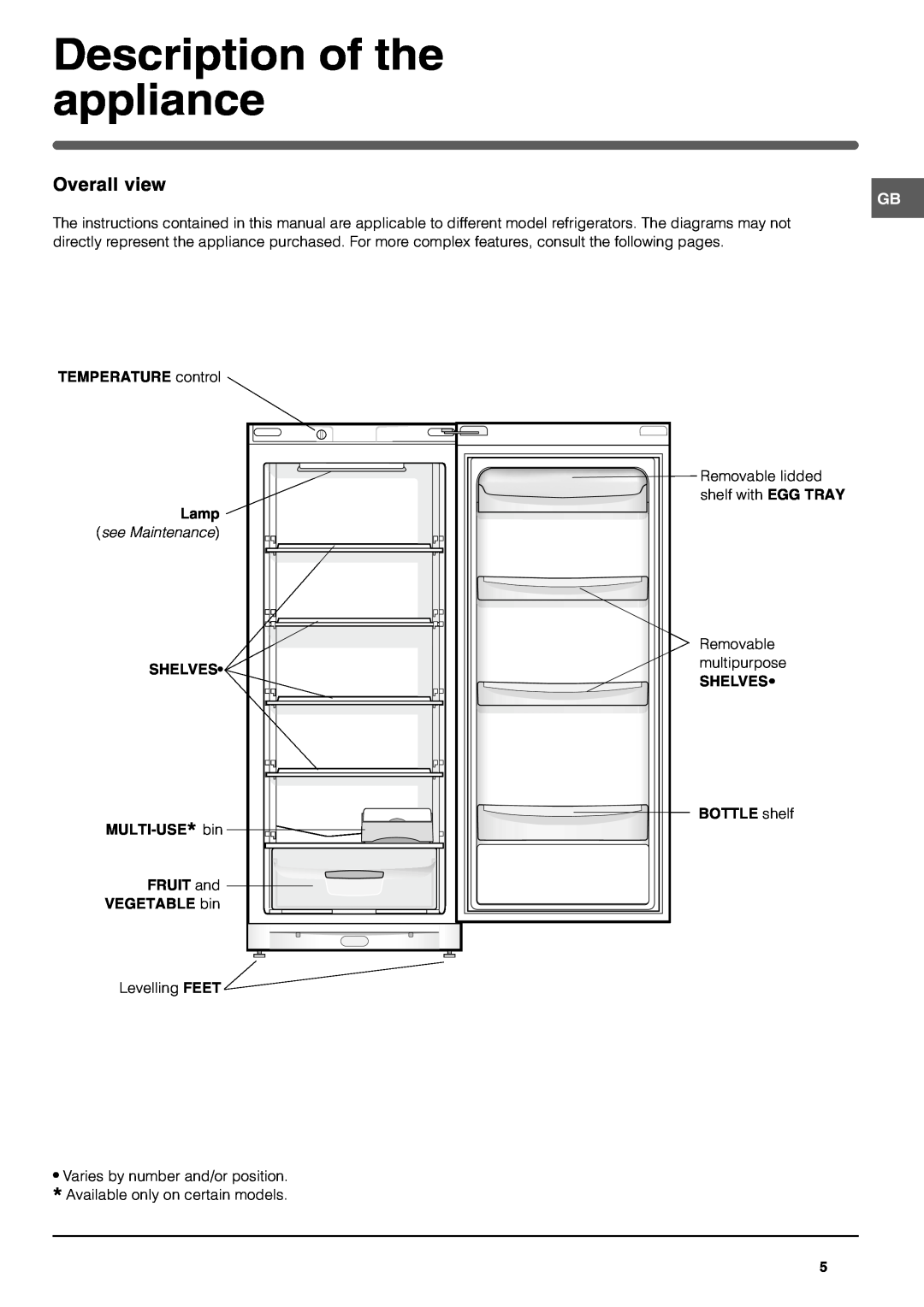 Indesit SAAN 300 Description of the appliance, Overall view, TEMPERATURE control, Lamp, see Maintenance, Shelves, SHELVESù 