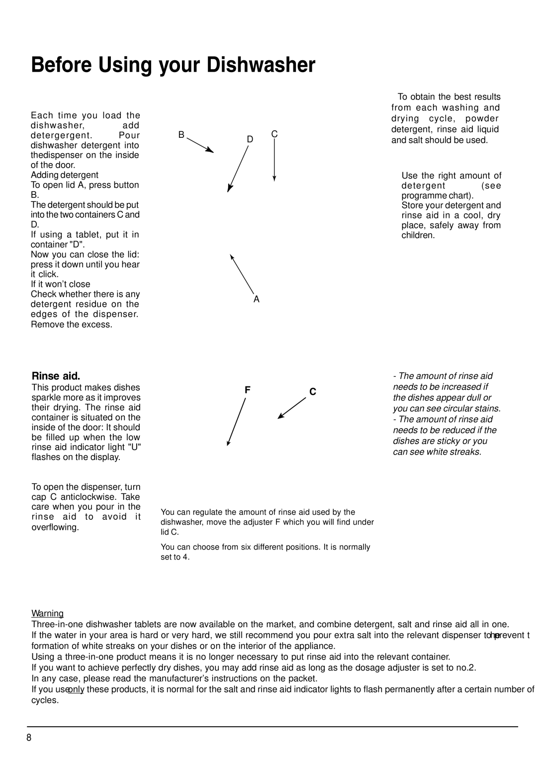 Indesit SDW80, SDW85 manual Before Using your Dishwasher, Rinse aid 