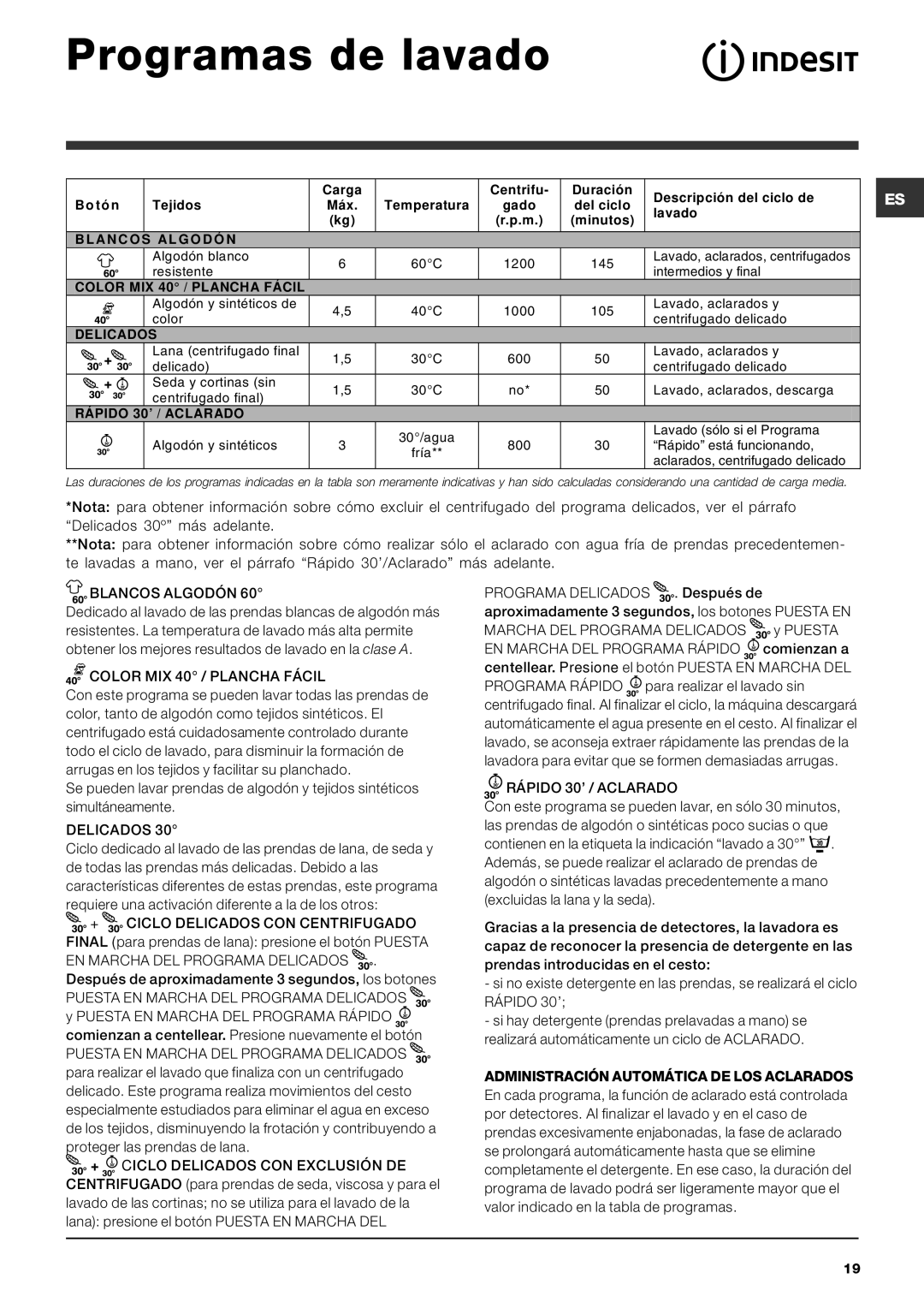 Indesit SIXL 126 S manual Programas de lavado, A N C O S a L G O D Ó N 