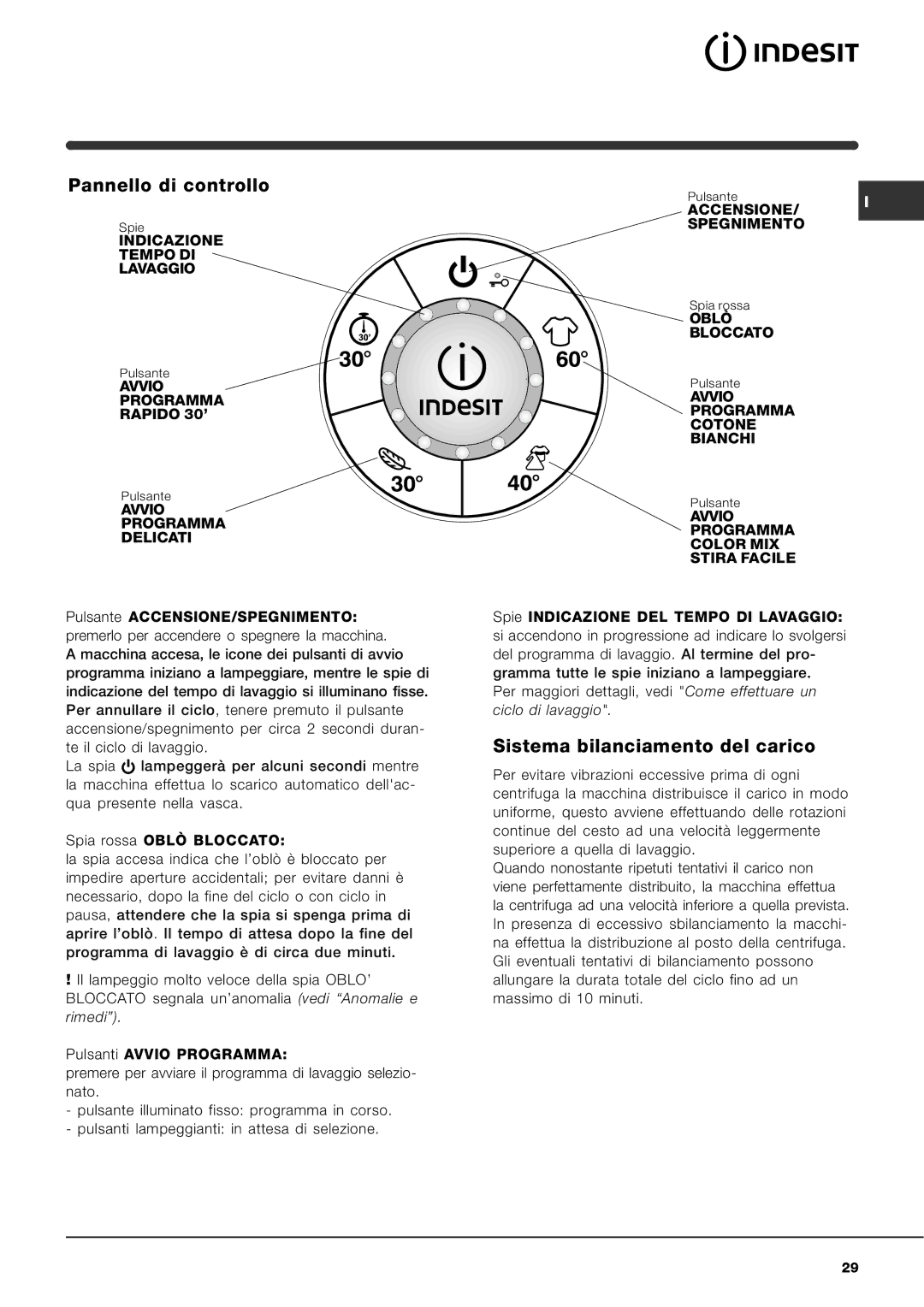 Indesit SIXL 126 S manual Pannello di controllo, Sistema bilanciamento del carico 