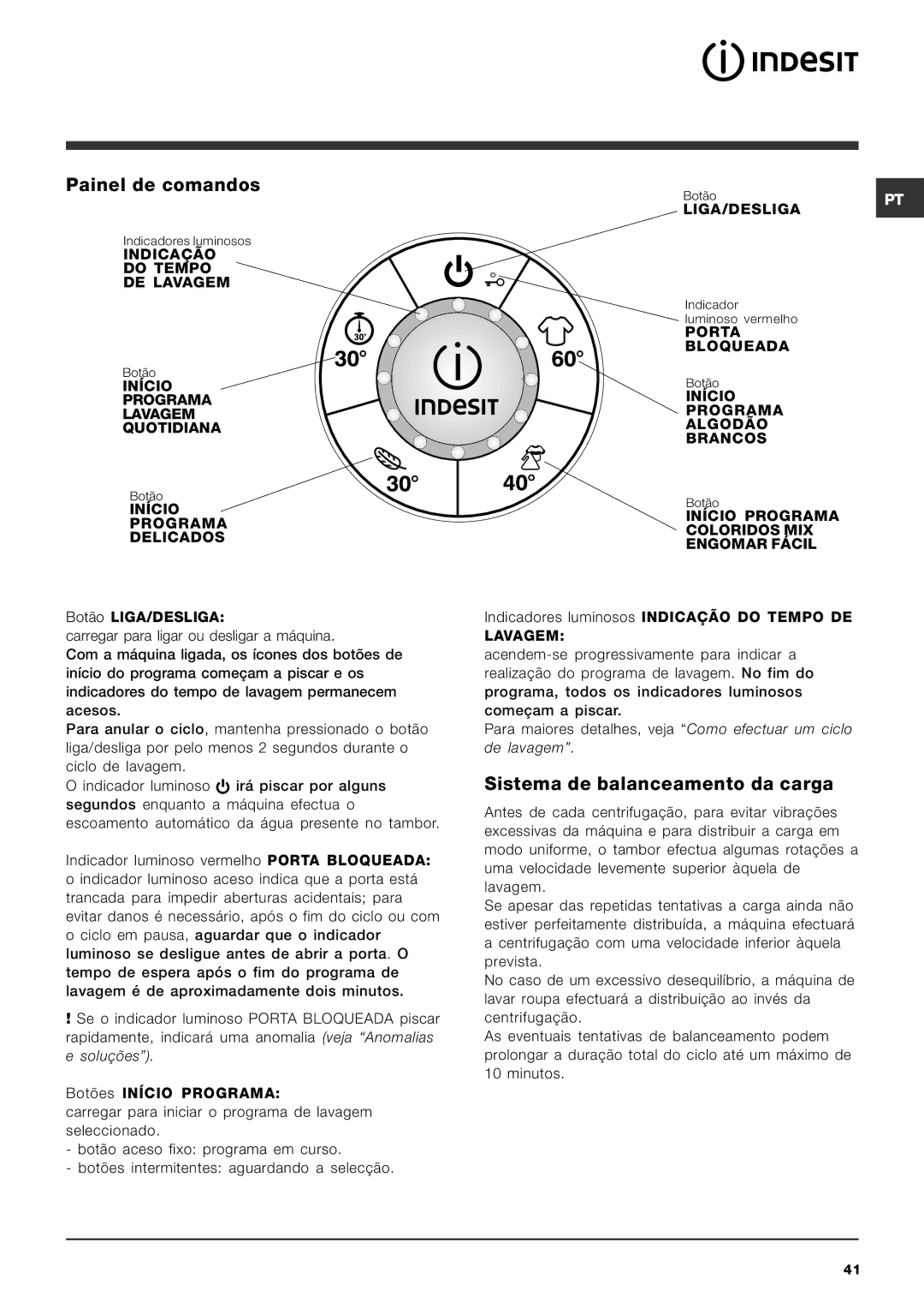 Indesit SIXL 126 S manual Painel de comandos, Sistema de balanceamento da carga 