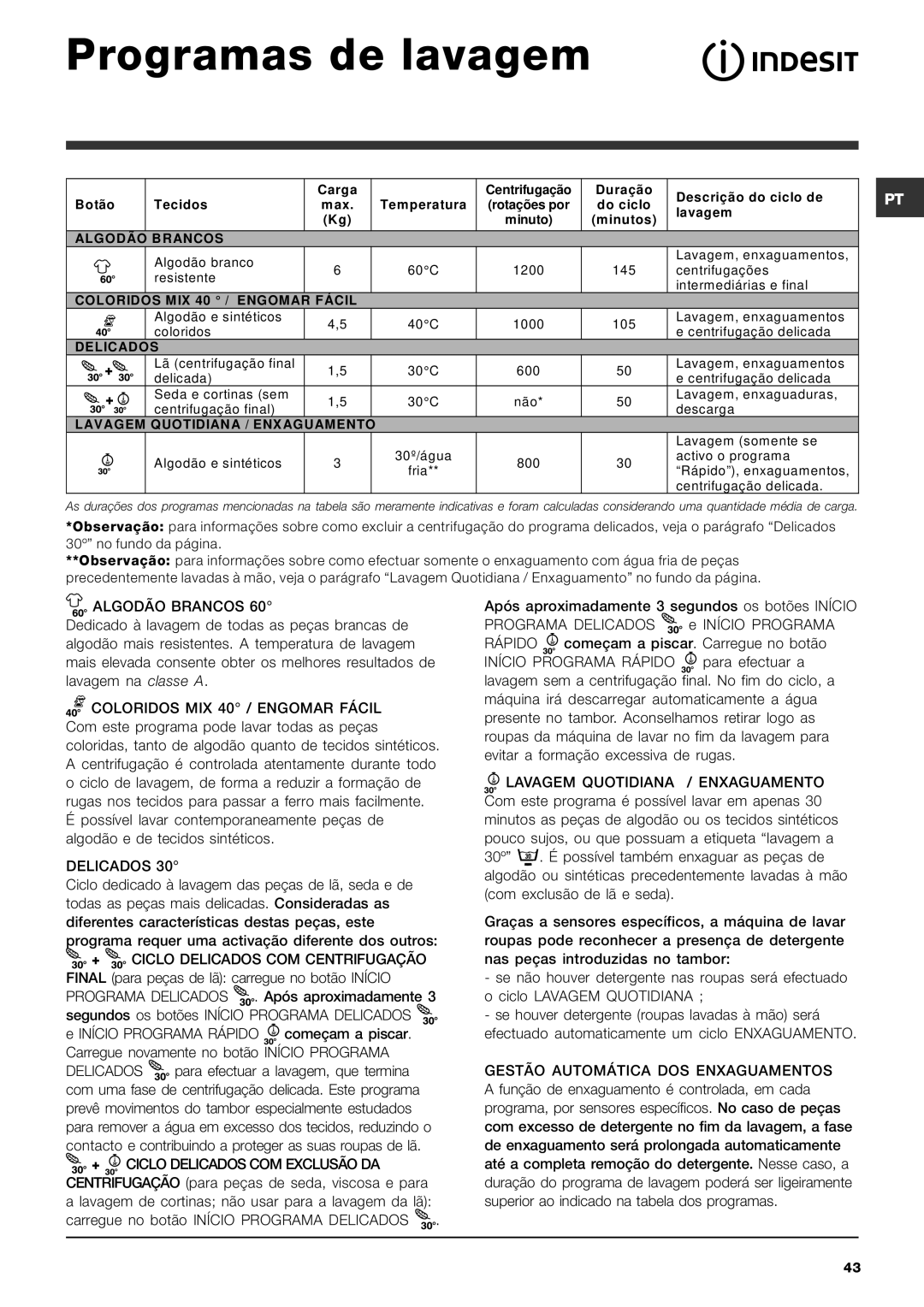 Indesit SIXL 126 S manual Programas de lavagem, Algodão Brancos 