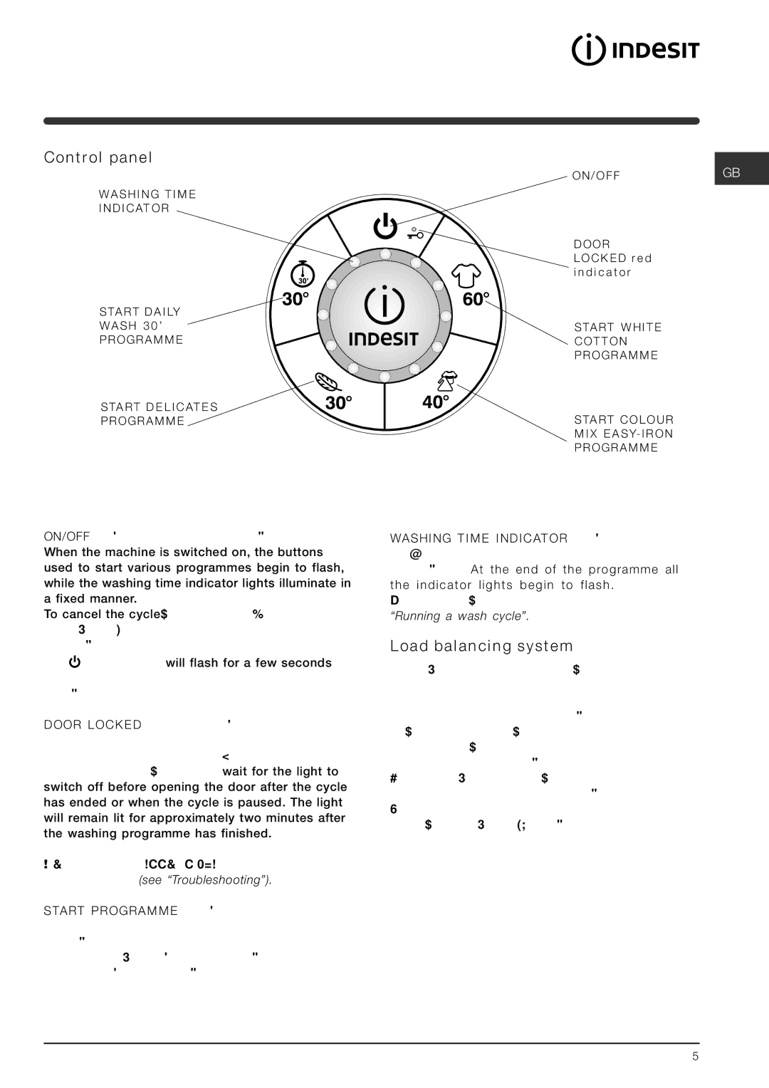 Indesit SIXL 126 S manual Control panel, Load balancing system 