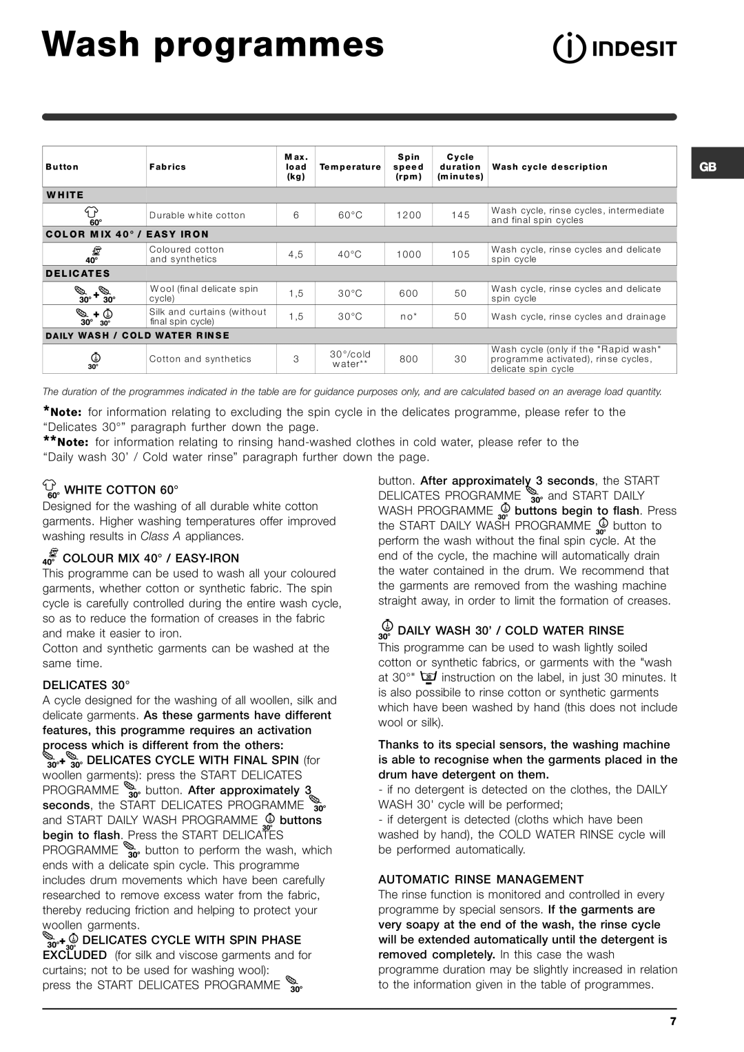 Indesit SIXL 126 S manual Wash programmes 