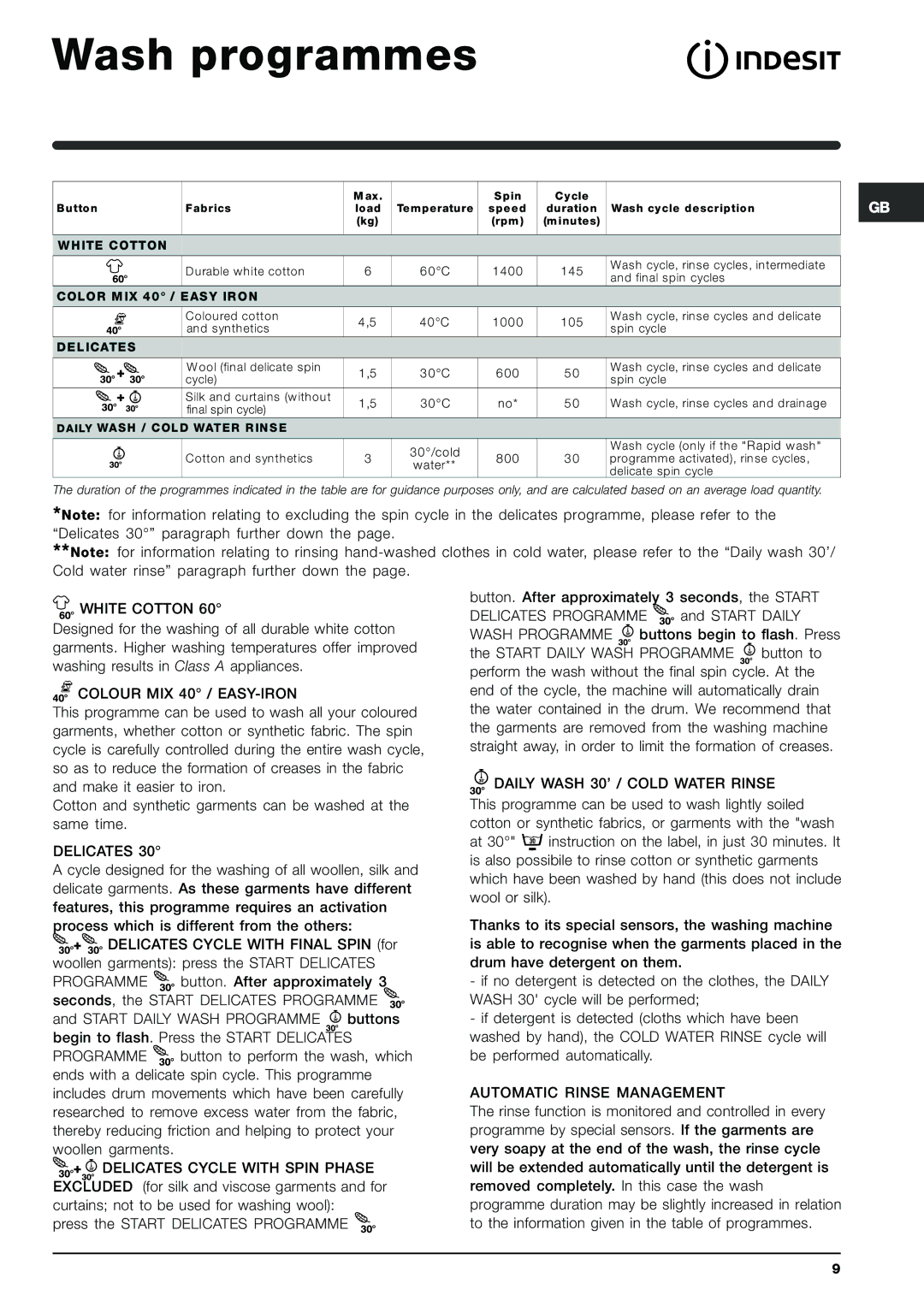 Indesit SIXL 145 manual Wash programmes, Color MIX 40 / Easy Iron 