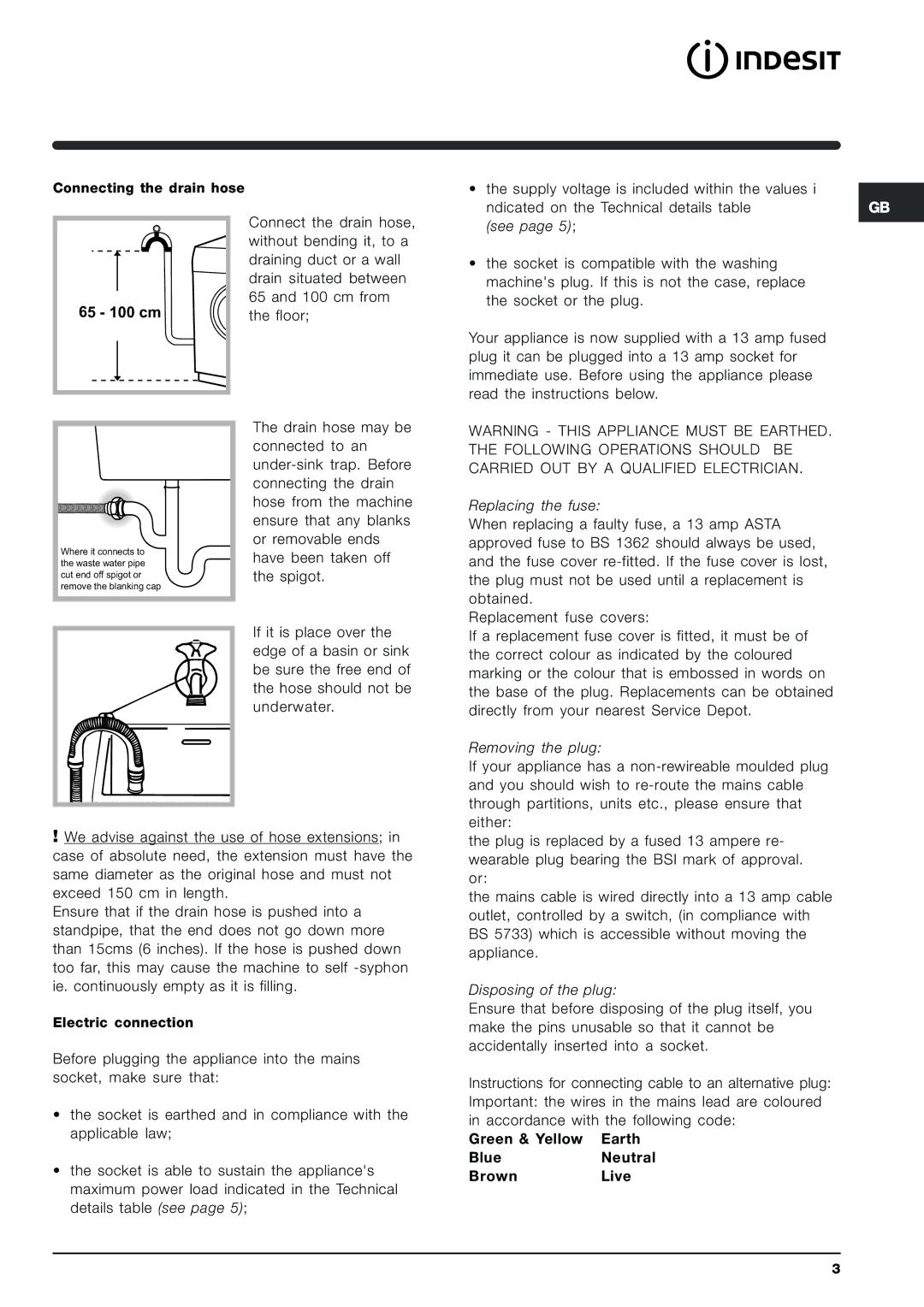 Indesit SIXL 145 manual 65 100 cm 