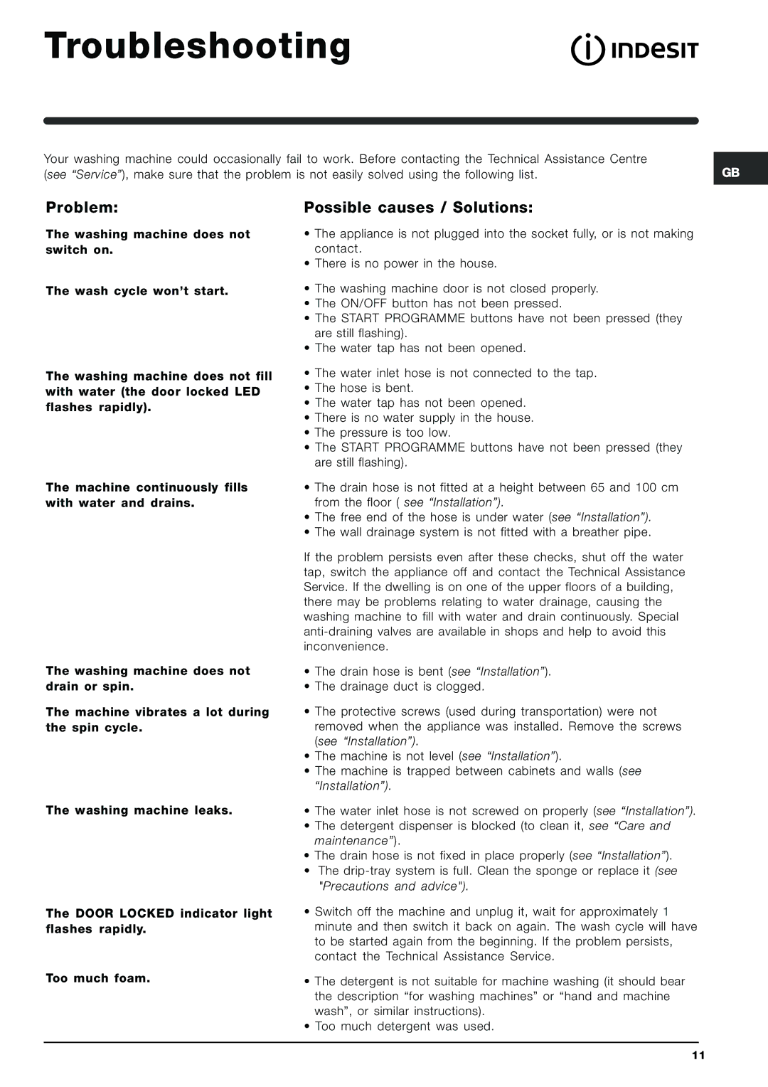 Indesit SIXXL 129 S manual Troubleshooting, Problem, Possible causes / Solutions 