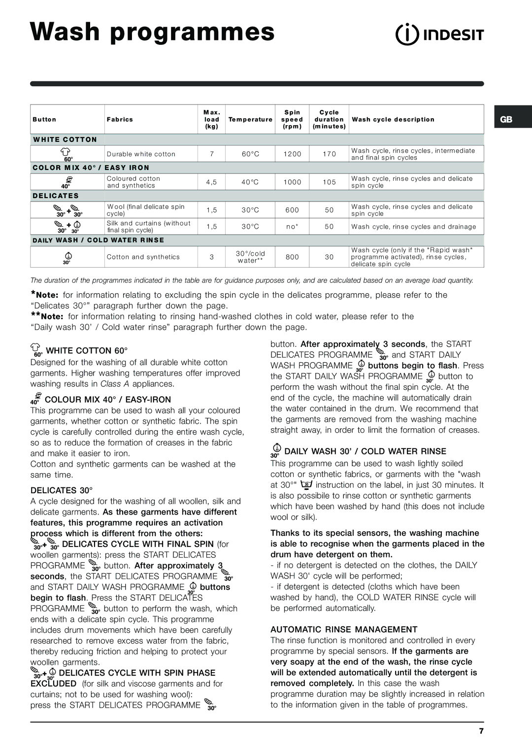 Indesit SIXXL 129 S manual Wash programmes 