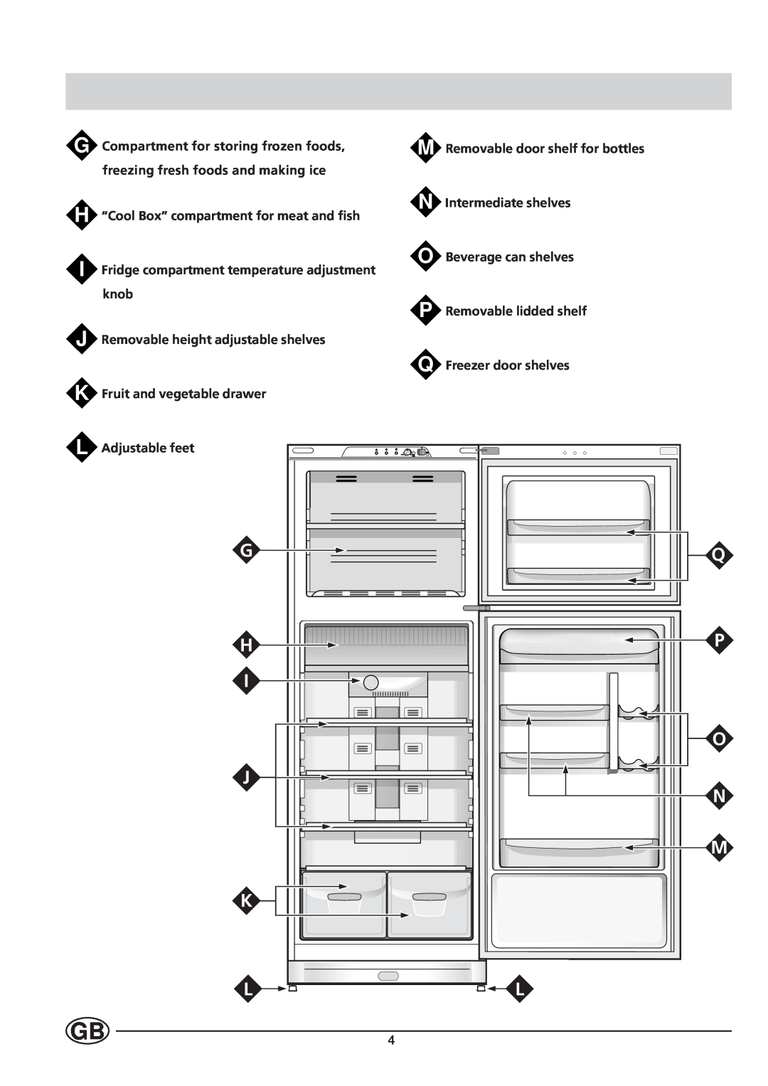 Indesit TA 5 FNF S manual G Compartment for storing frozen foods, M Removable door shelf for bottles, G H 