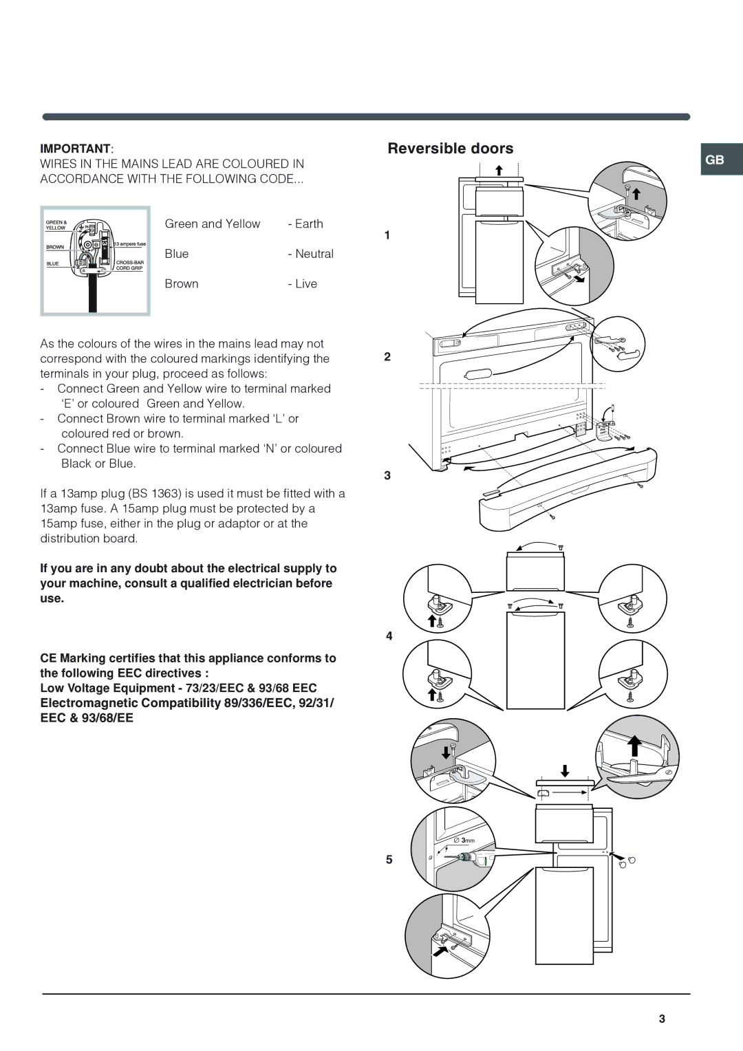 Indesit TA 5 S manual Reversible doors 