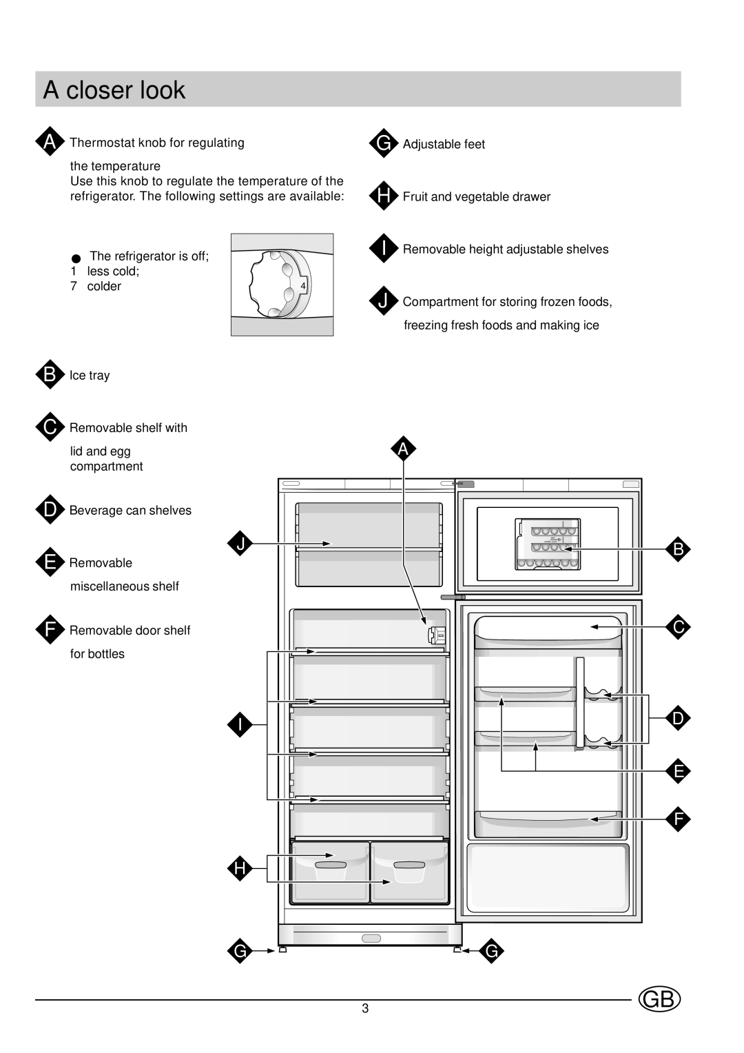 Indesit TA5-TA5S manual Closer look, Thermostat knob for regulating Temperature, Adjustable feet Fruit and vegetable drawer 