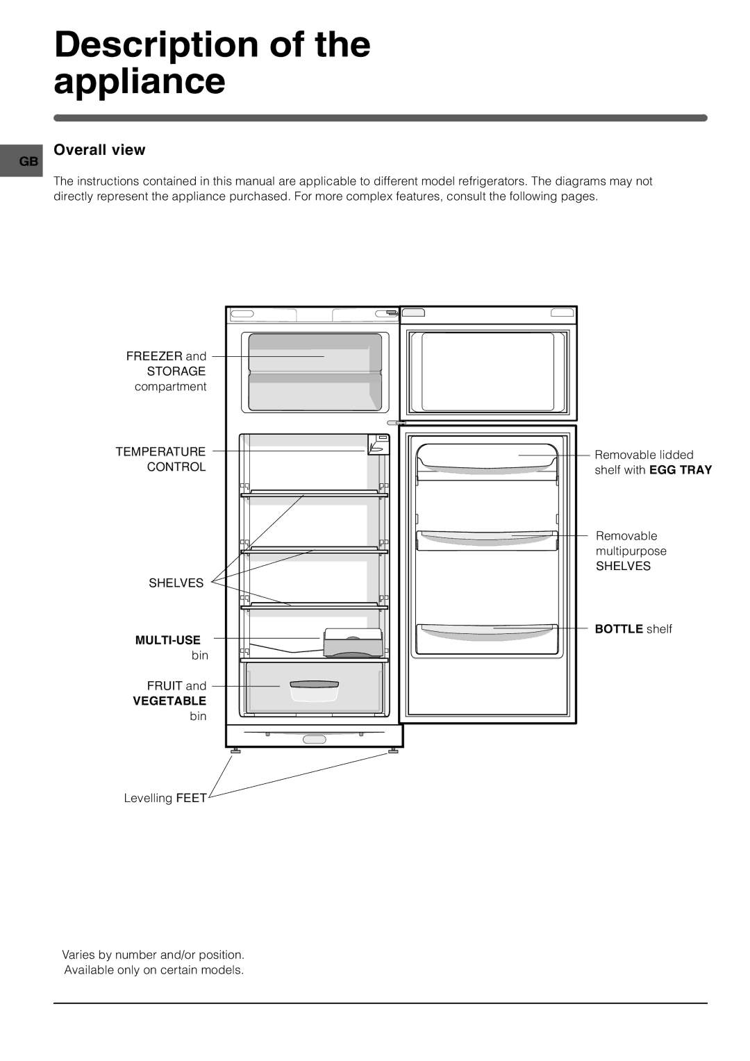 Indesit TAAN 25 operating instructions Description of the appliance, Overall view 