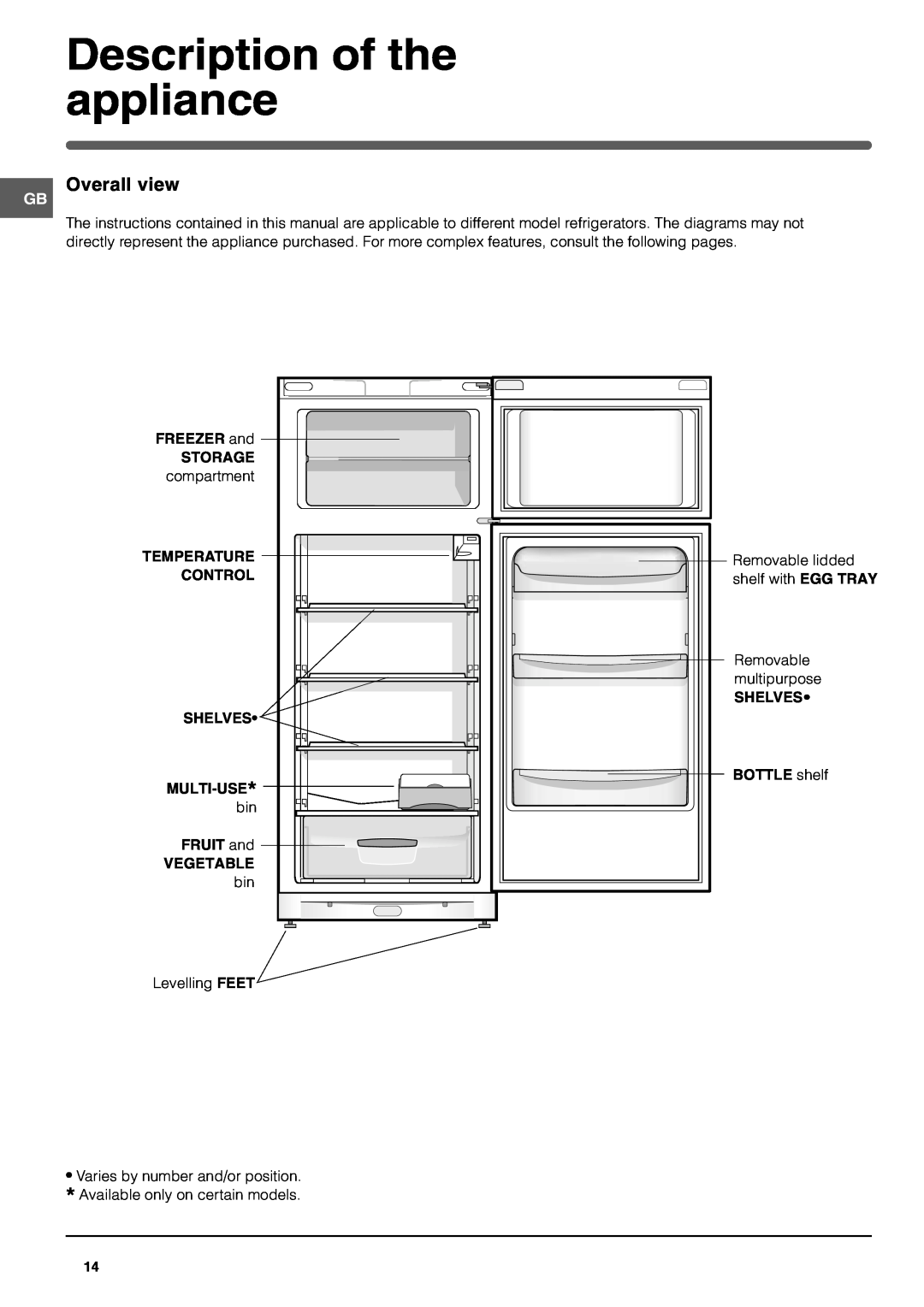 Indesit TAAN 25 operating instructions Description of the appliance, Overall view, Multi-Use, Vegetable, BOTTLE shelf 