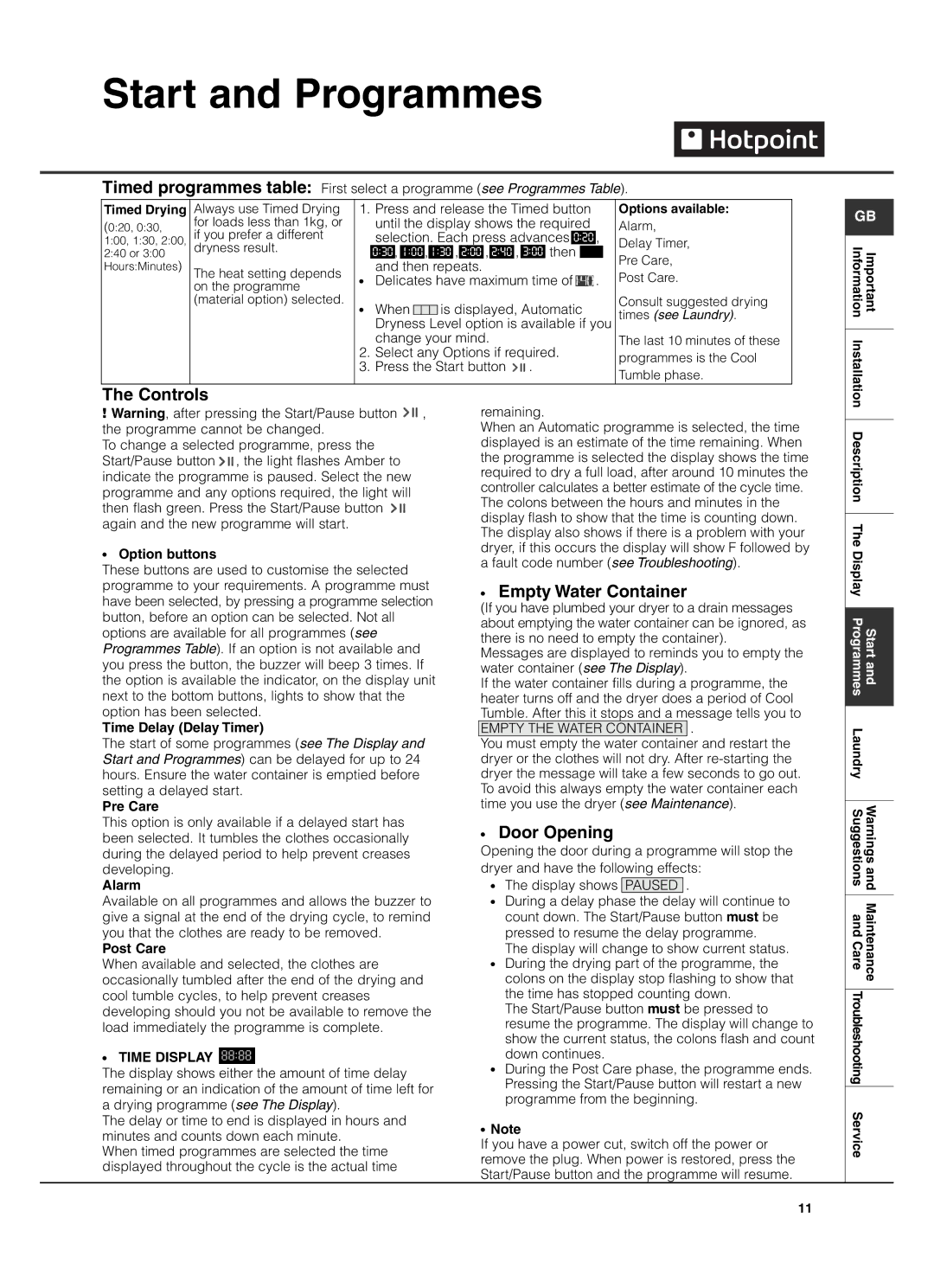 Indesit TCD980 manual Controls, Empty Water Container, Door Opening 