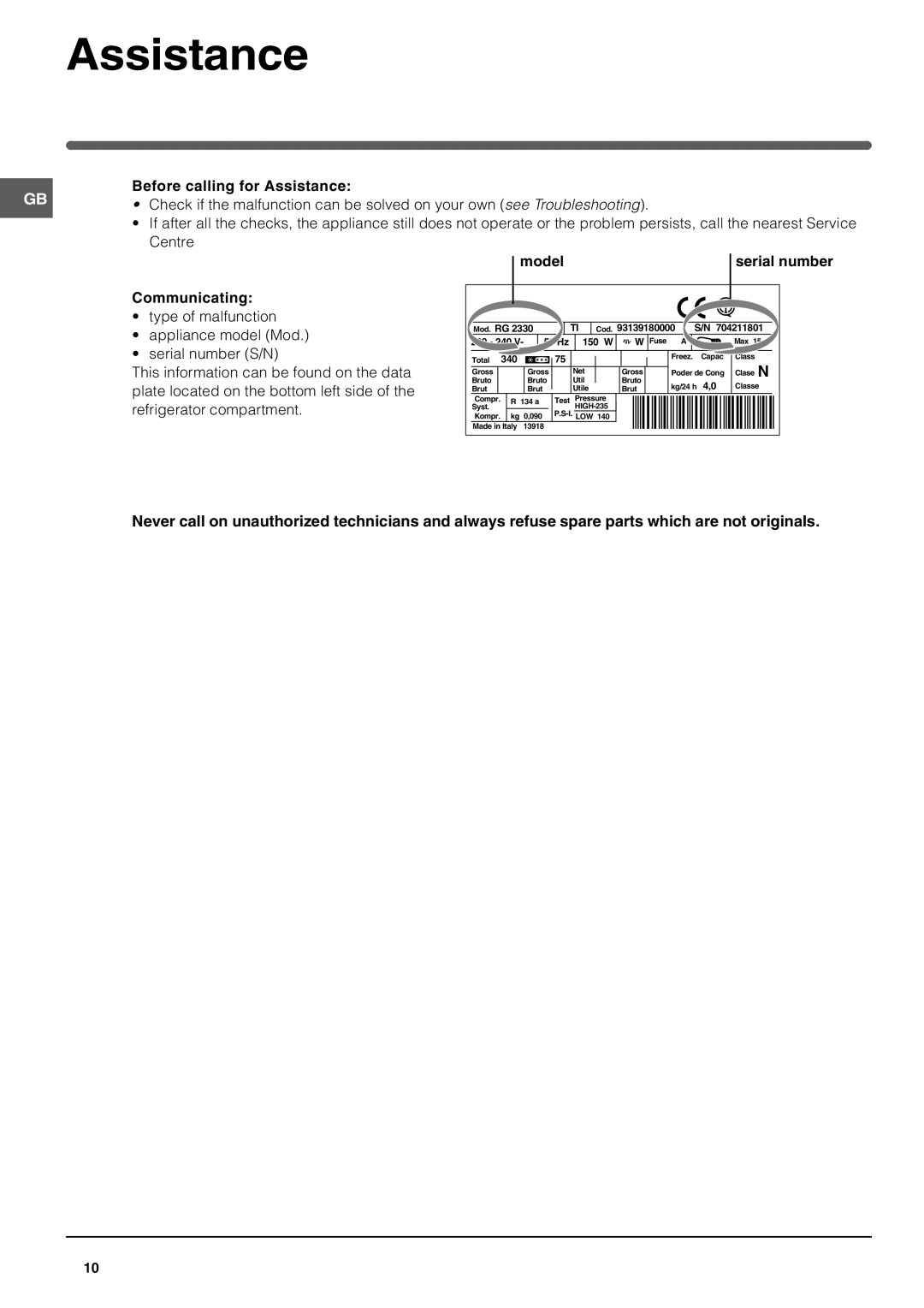 Indesit TFA1 operating instructions Before calling for Assistance, Communicating, Model 