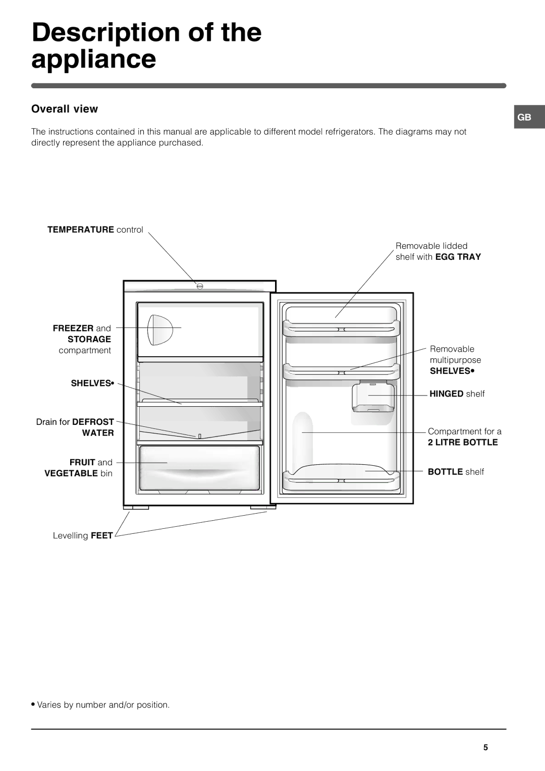 Indesit TFA1 operating instructions Description of the appliance, Overall view 