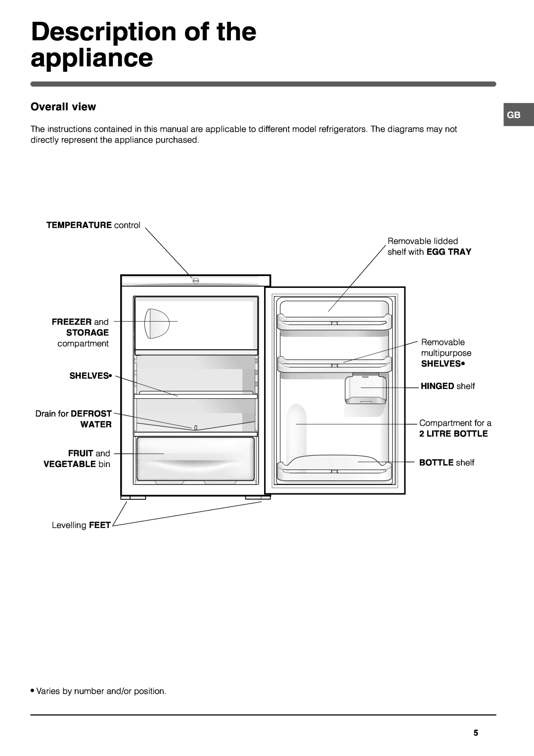 Indesit TFA1 Description of the appliance, Overall view, TEMPERATURE control, Water, FRUIT and, VEGETABLE bin 