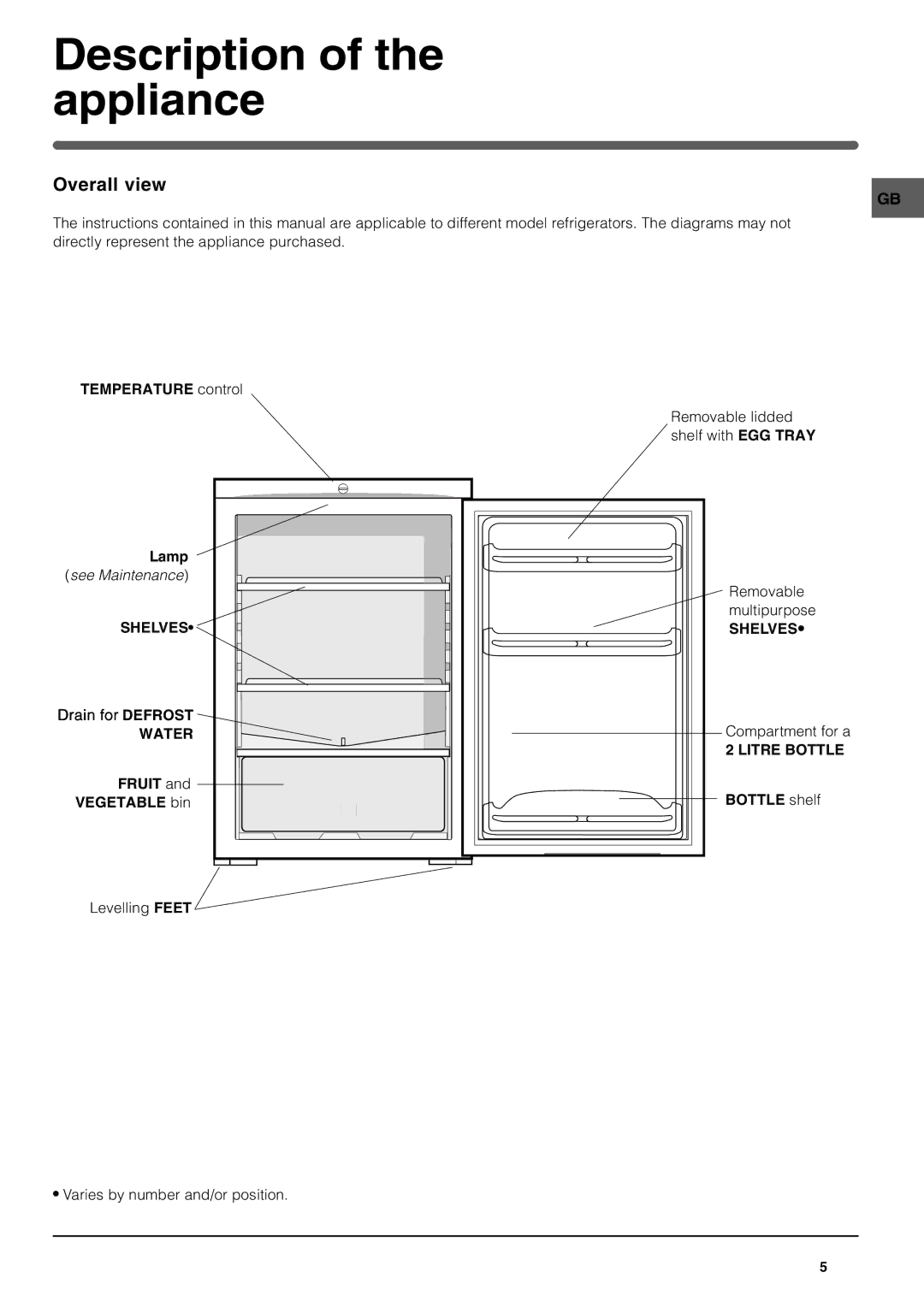 Indesit TLA1S Description of the appliance, Overall view, Temperature control Lamp, Fruit Vegetable bin, Bottle shelf 