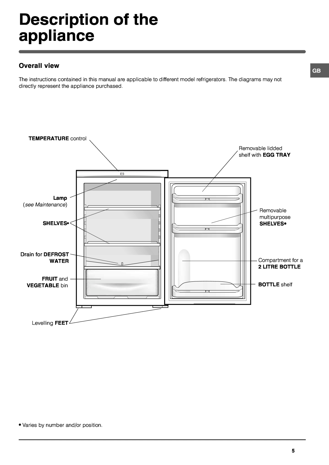 Indesit TLA1S manual Description of the appliance, Overall view, TEMPERATURE control Lamp, see Maintenance 