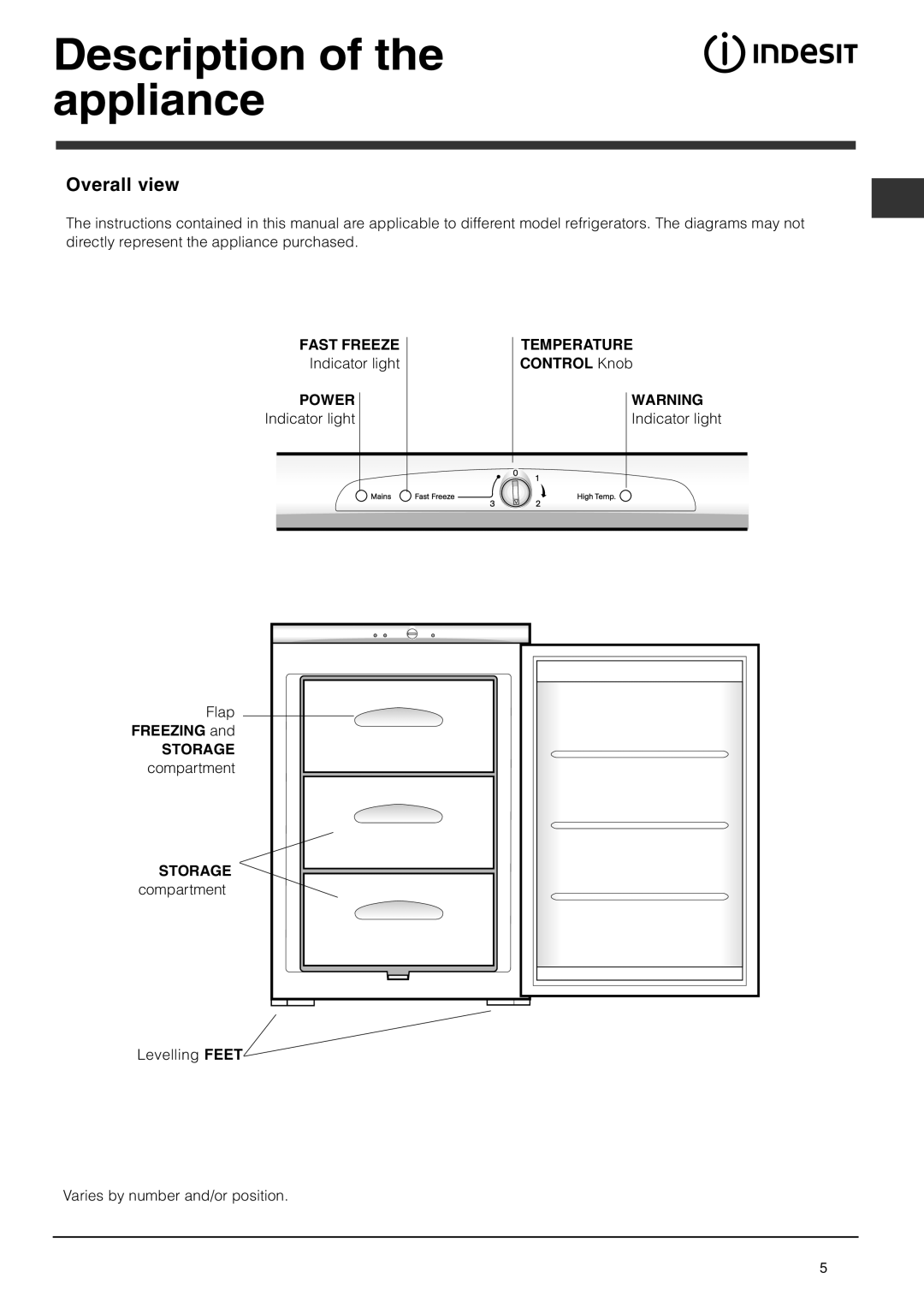 Indesit TZA 1 S operating instructions Description of the appliance, Overall view, Freezing 