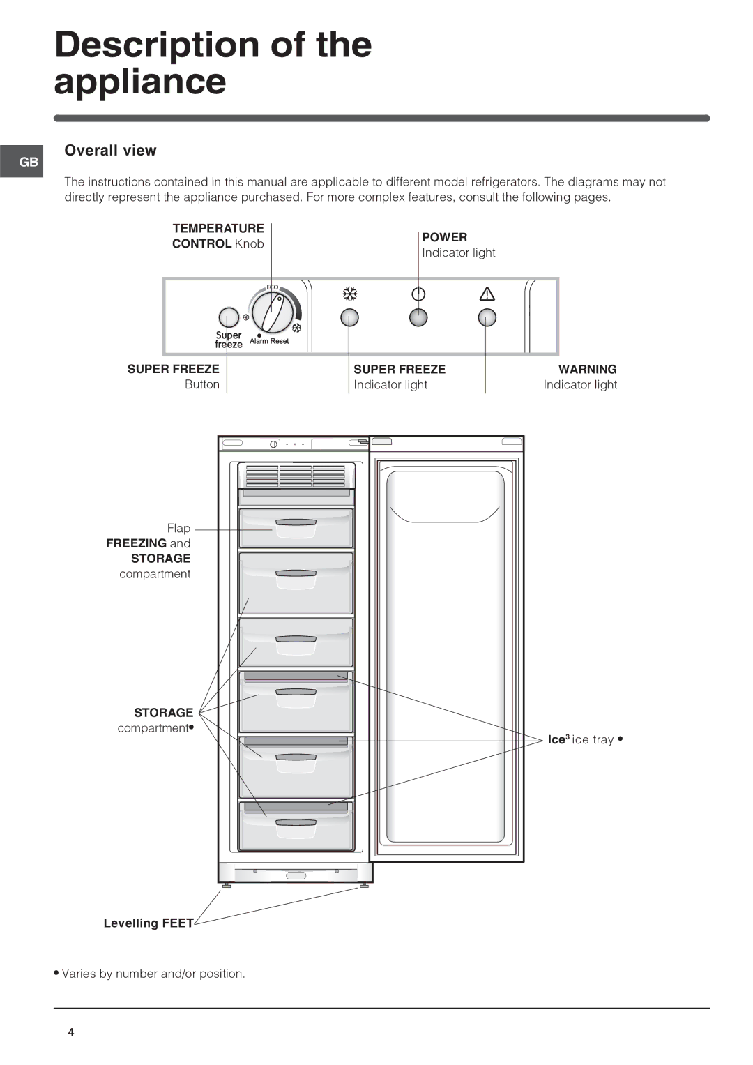 Indesit UFAN 400 NF operating instructions Description of the appliance, Overall view 