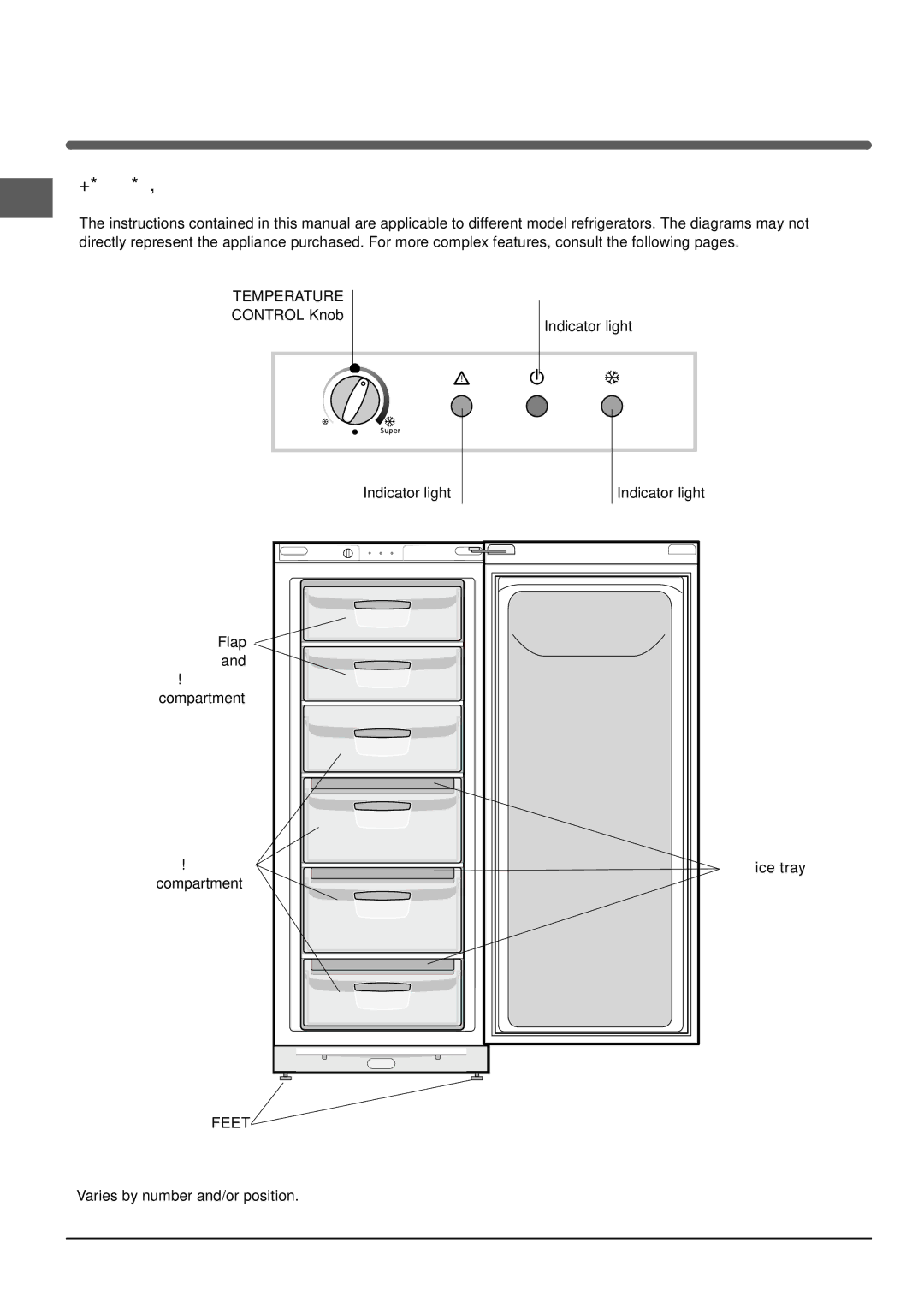 Indesit UFAN 400, UFAN 300 Description of the appliance, Overall view, Temperature Control Knob, Freezing, Levelling Feet 