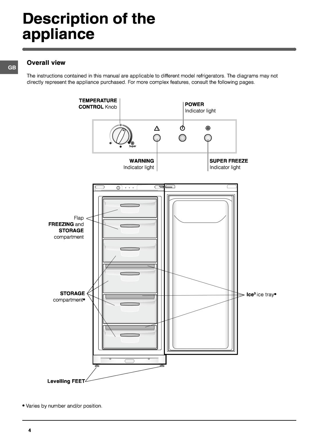 Indesit UFAN 400 manual Description of the appliance, Power, Super Freeze, FREEZING and STORAGE, Storage, Levelling FEET 