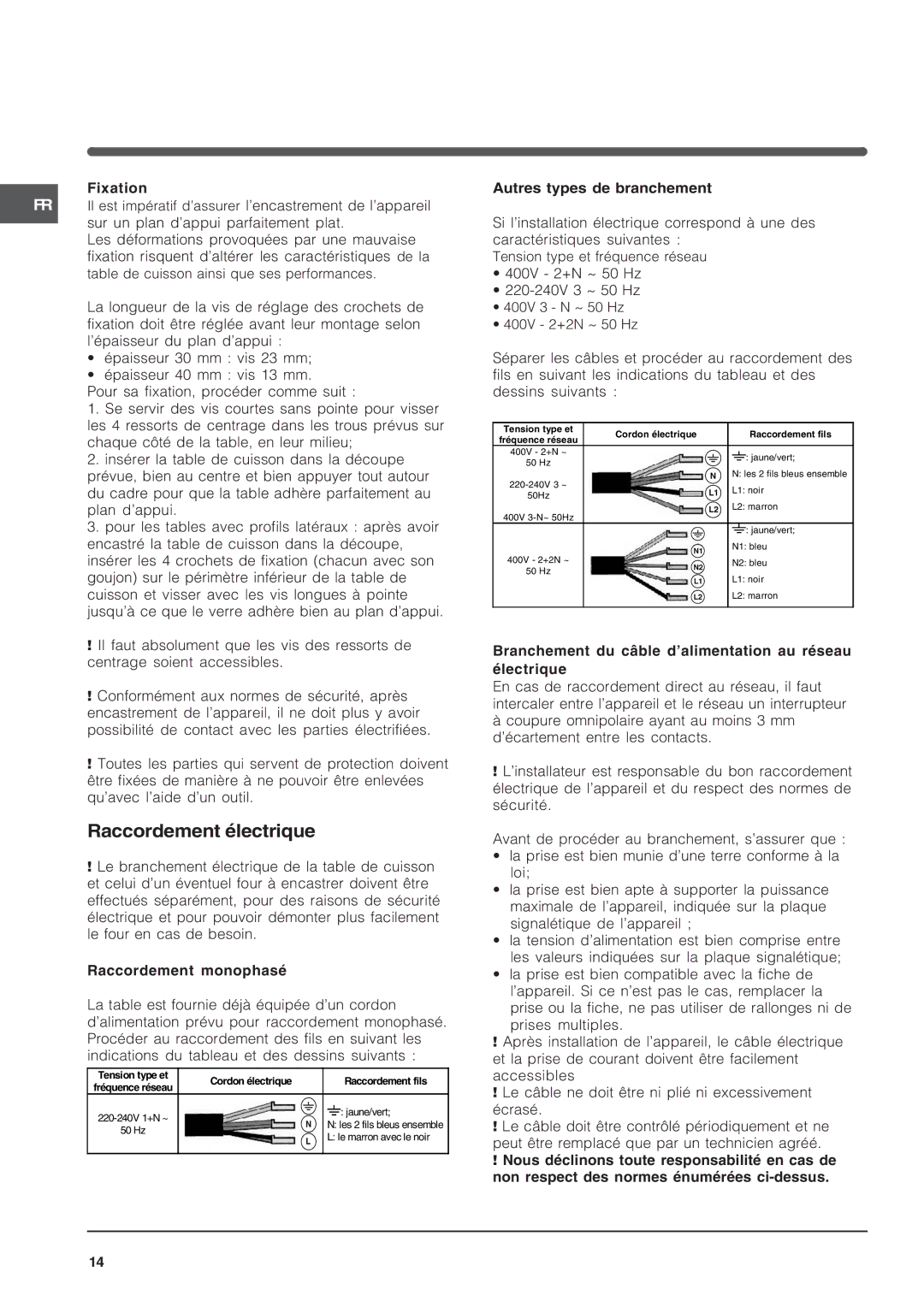 Indesit VIA 640 C, VIC 641 X, VIC 641 B manual Raccordement électrique, 400V 2+N ~ 50 Hz 220-240V 3 ~ 50 Hz 