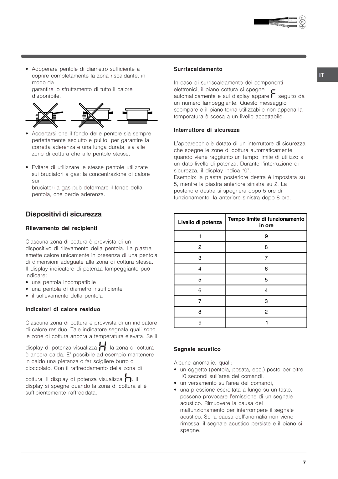 Indesit VIC 641 B, VIC 641 X, VIA 640 C manual Dispositivi di sicurezza 