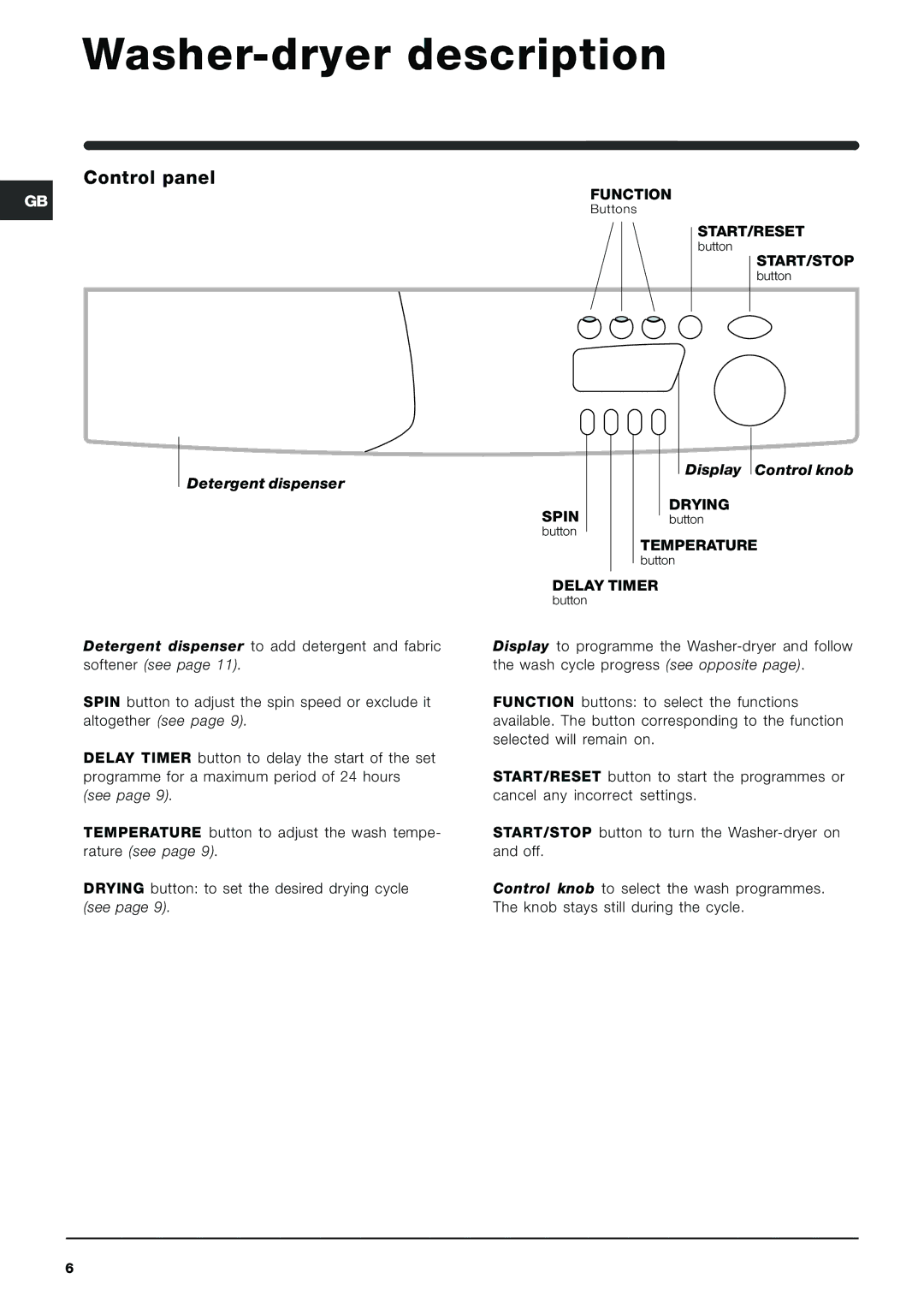 Indesit Washer-Dryer manual Washer-dryer description, Control panel 