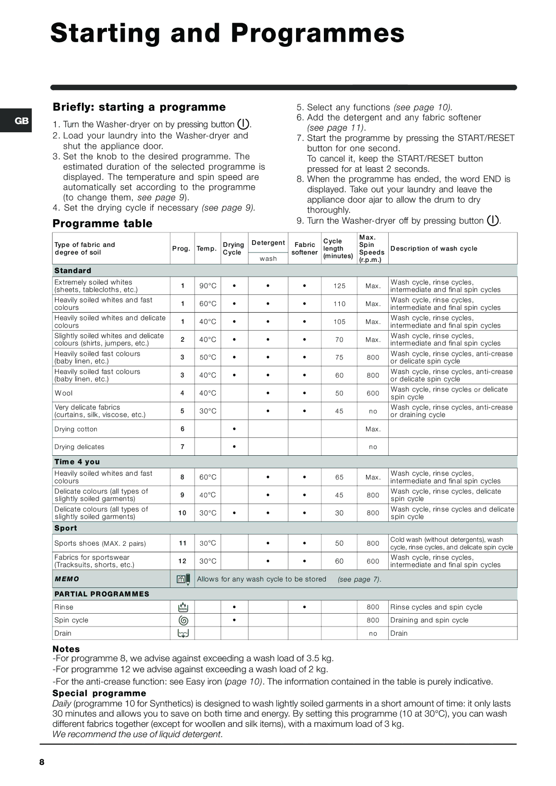 Indesit Washer-Dryer manual Starting and Programmes, Briefly starting a programme, Programme table 