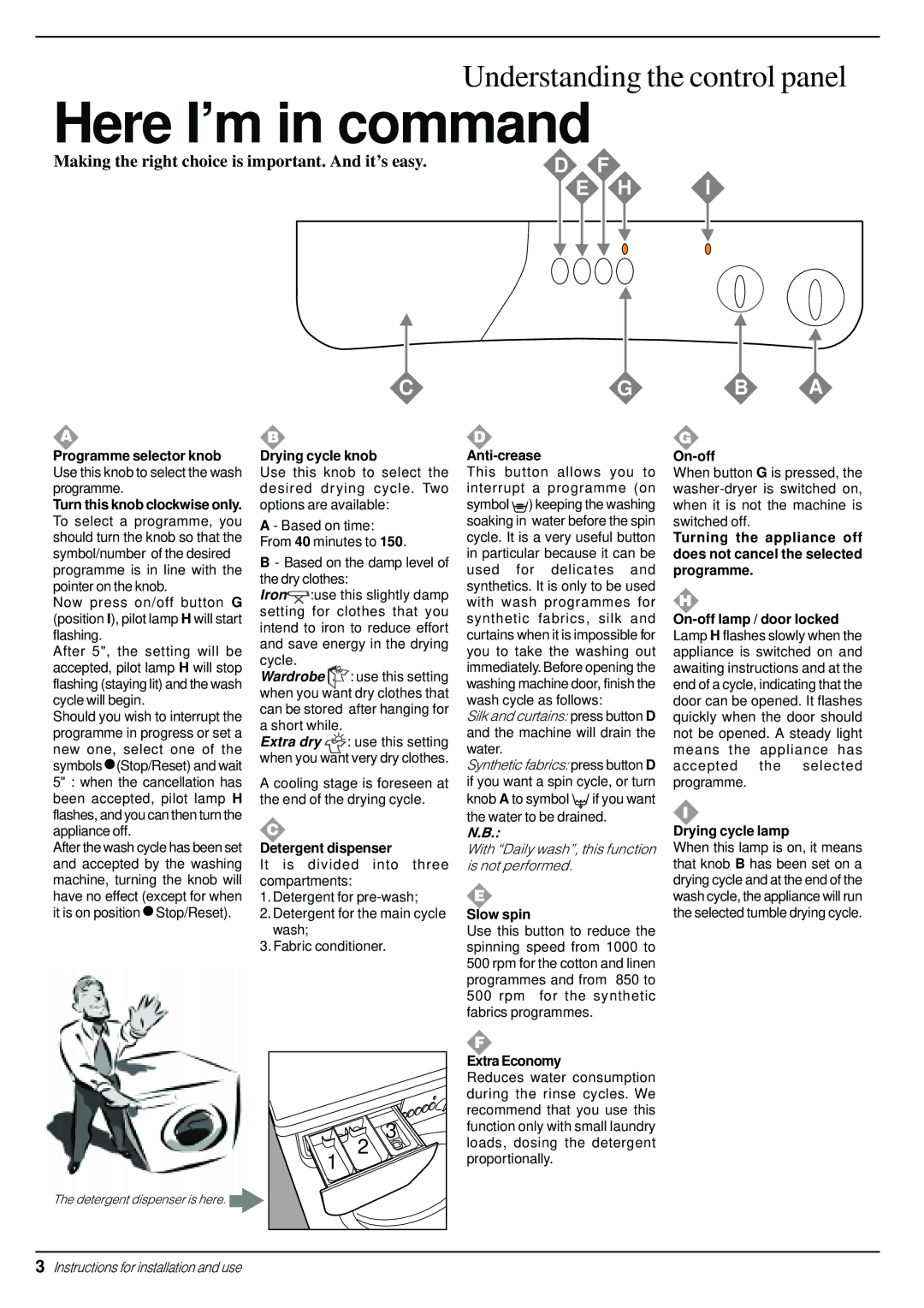 Indesit WD 10 manual Drying cycle knob, Detergent dispenser, Anti-crease, Slow spin, On-off, Extra Economy 