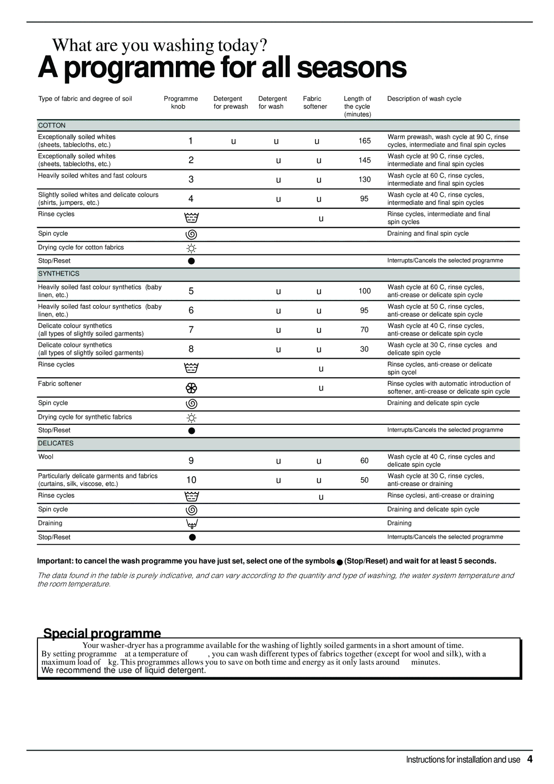 Indesit WD 10 manual Programme for all seasons 