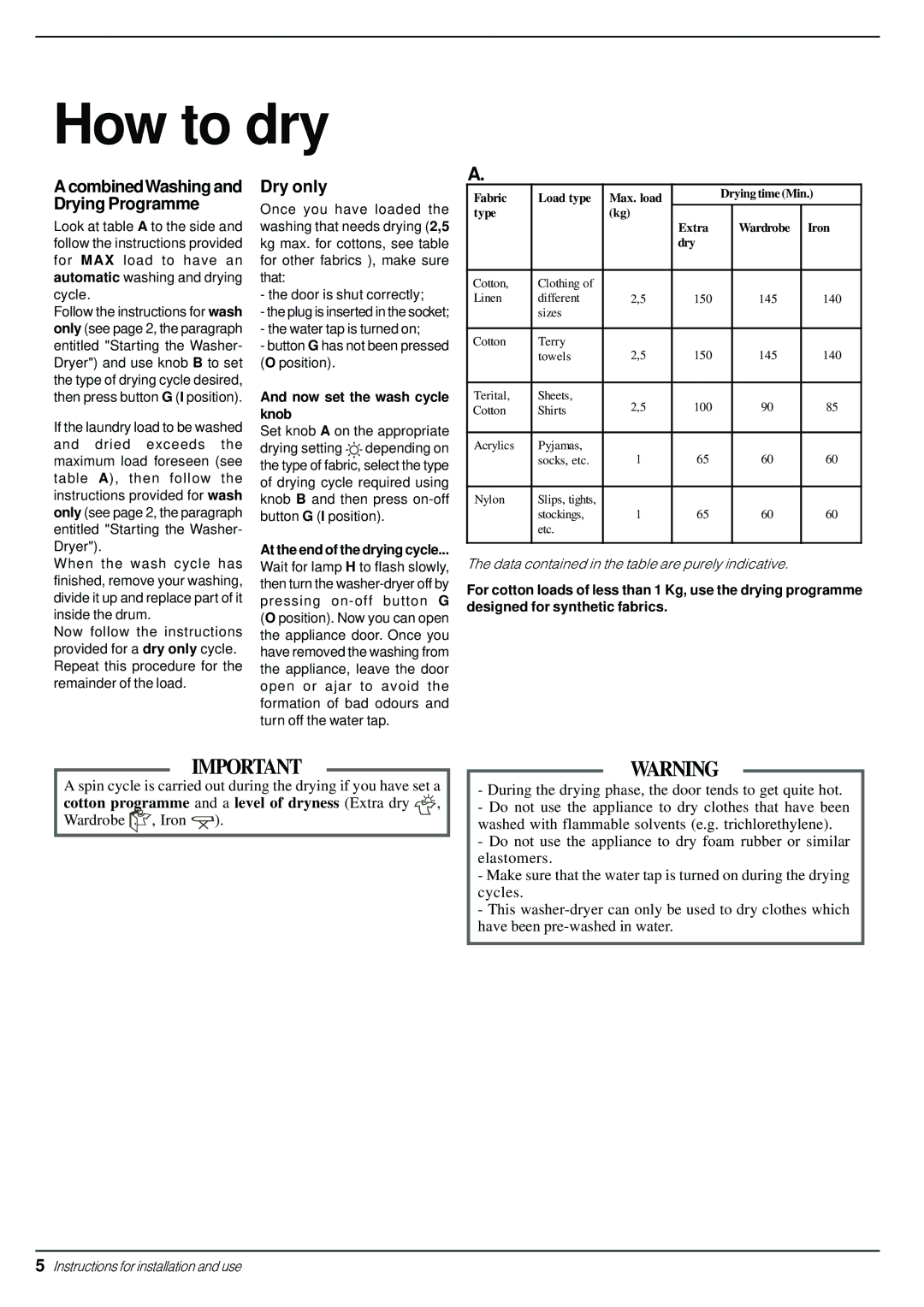 Indesit WD 10 manual Cotton programme and a level of dryness Extra dry, Now set the wash cycle knob 