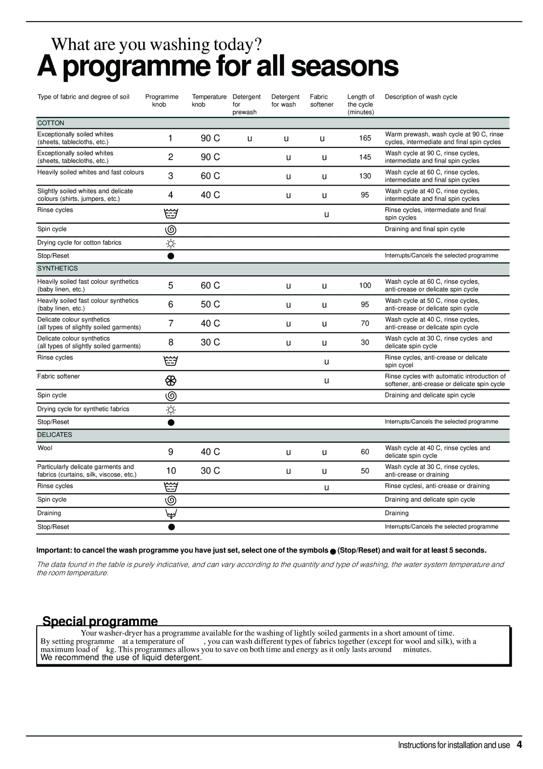 Indesit WD 12 S manual Programme for all seasons 