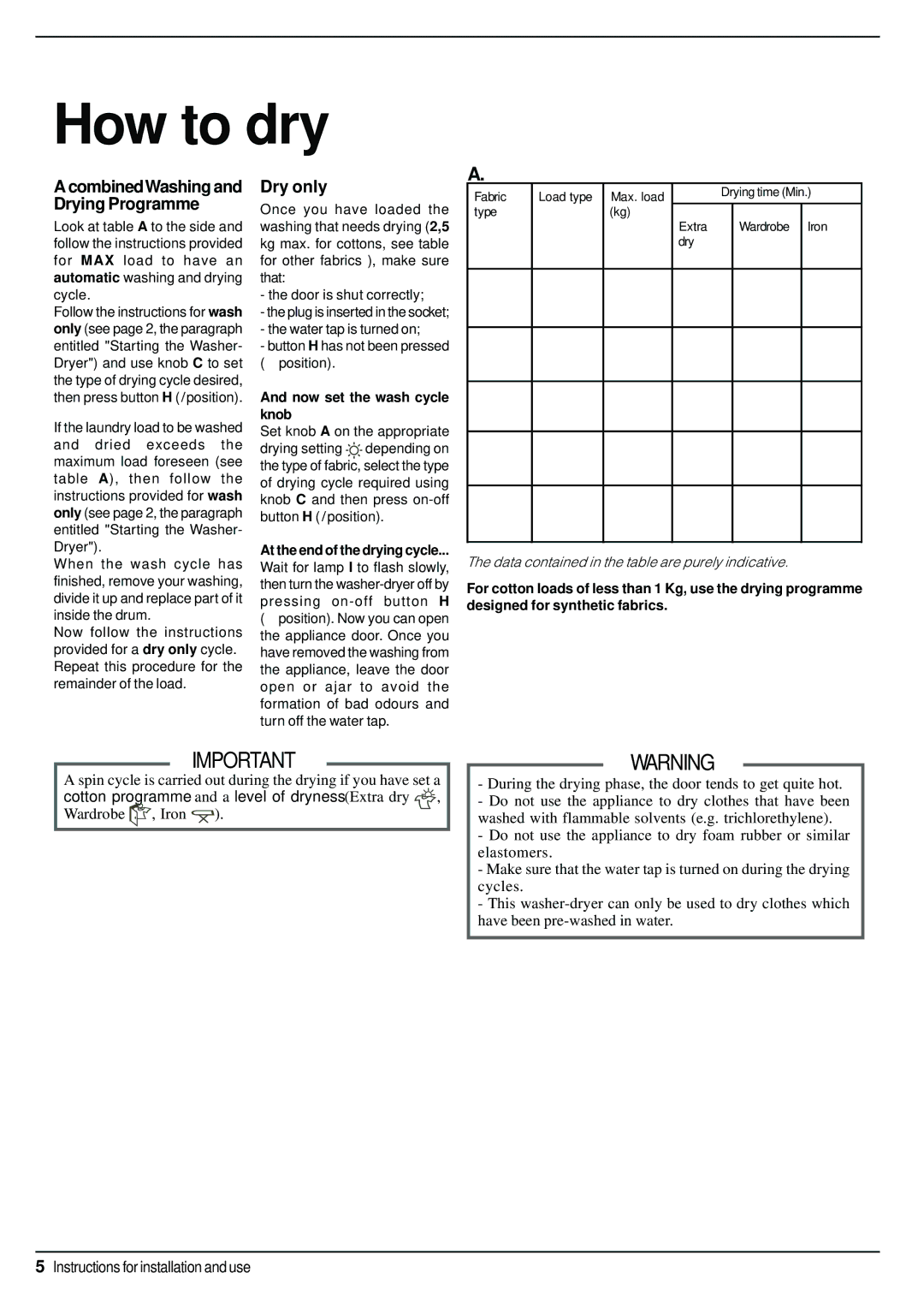 Indesit WD 12 S manual Cotton programme and a level of dryness Extra dry, Now set the wash cycle knob 