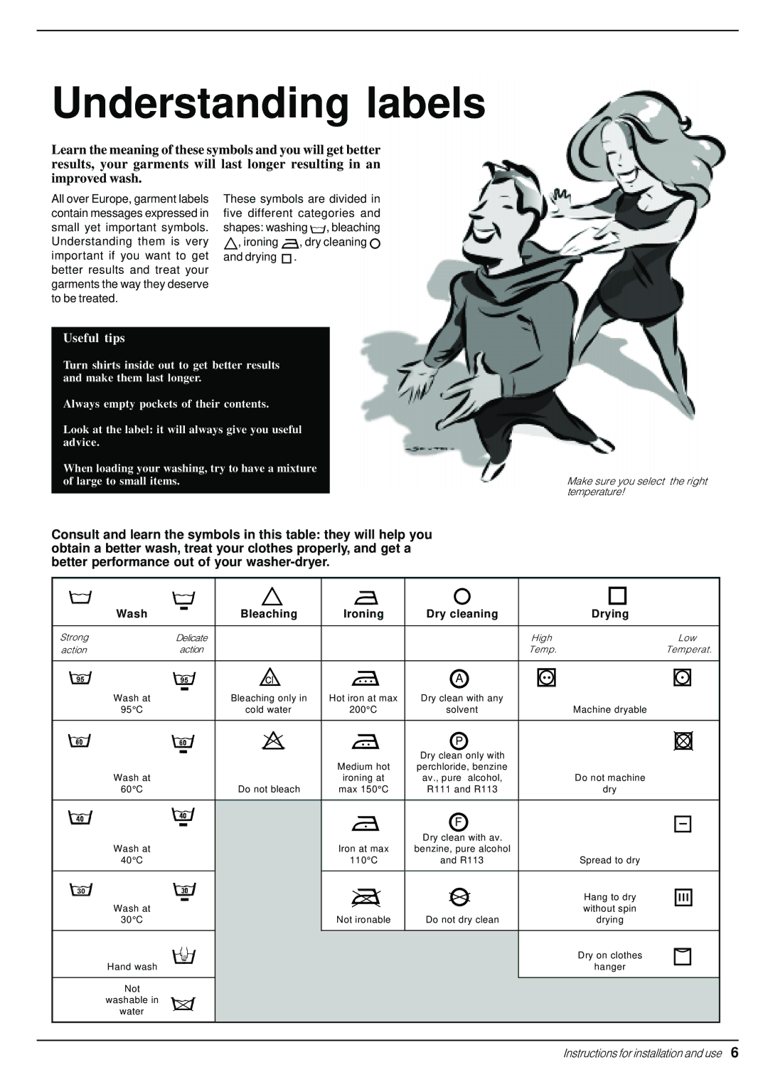 Indesit WD 12 S manual Understanding labels, Bleaching Ironing Dry cleaning Drying 