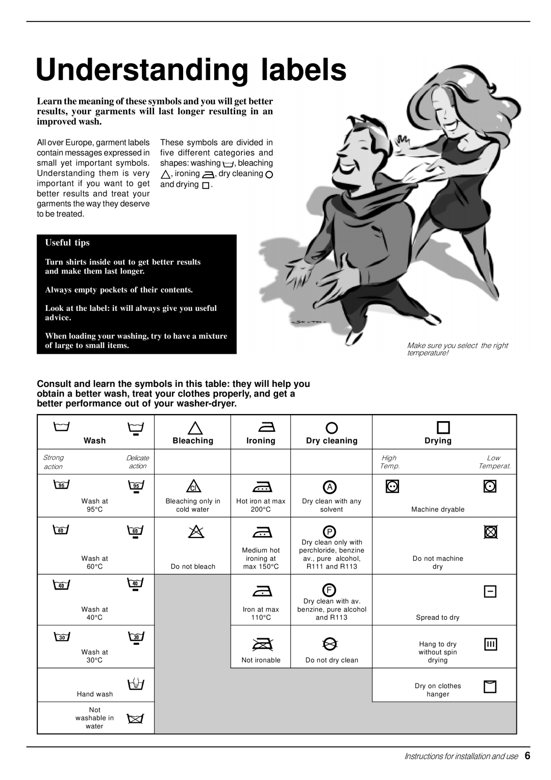 Indesit WD 12 X manual Understanding labels, Bleaching Ironing Dry cleaning Drying 