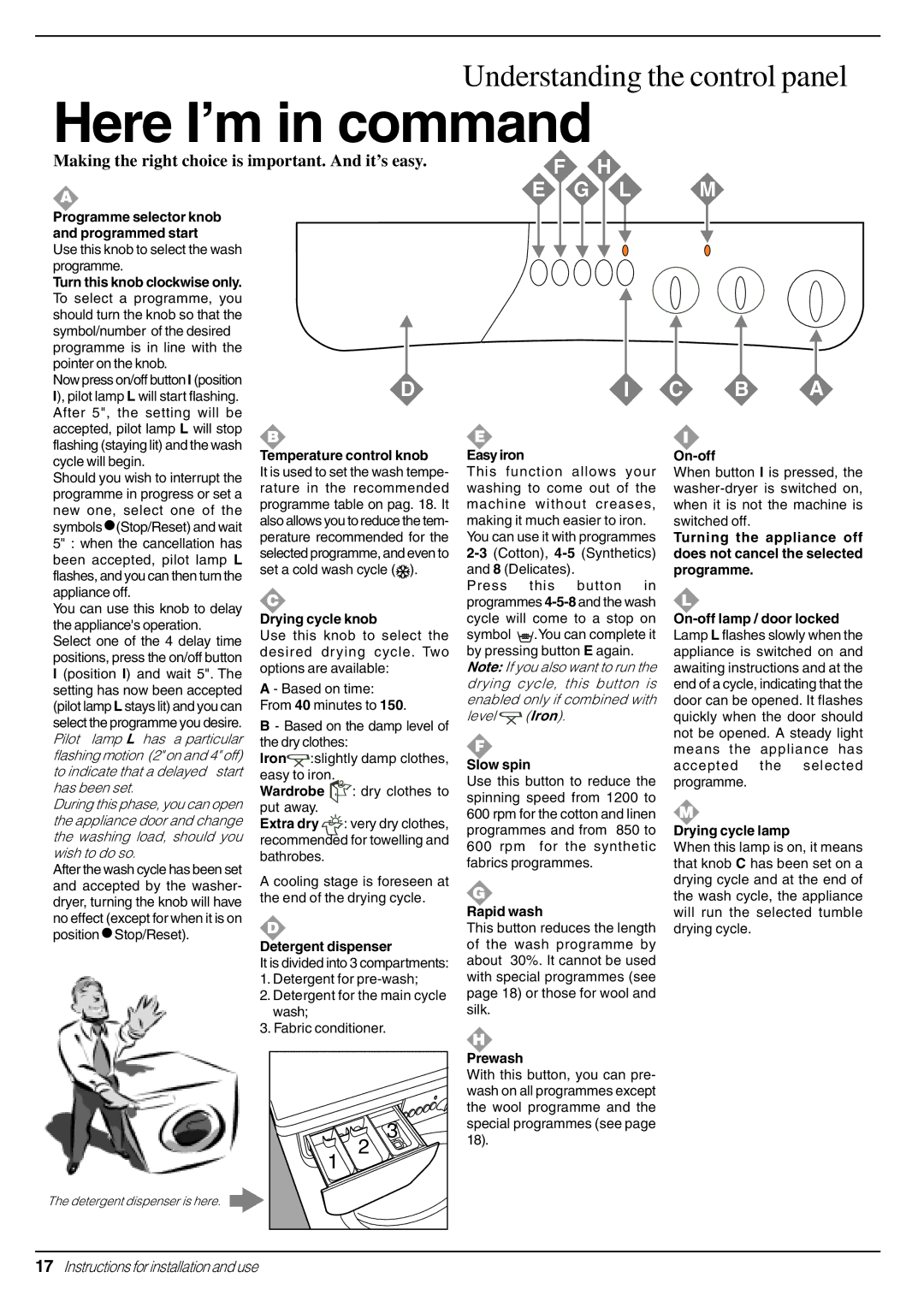 Indesit WD 125 T Programme selector knob and programmed start, Temperature control knob, Drying cycle knob, Easy iron 