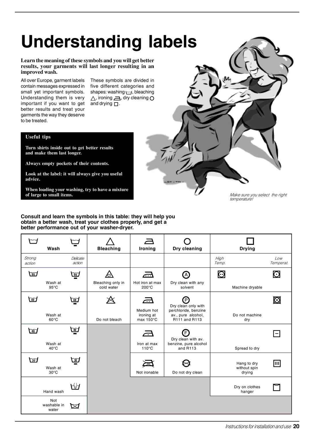 Indesit WD 125 T manual Understanding labels, Bleaching Ironing Dry cleaning Drying 