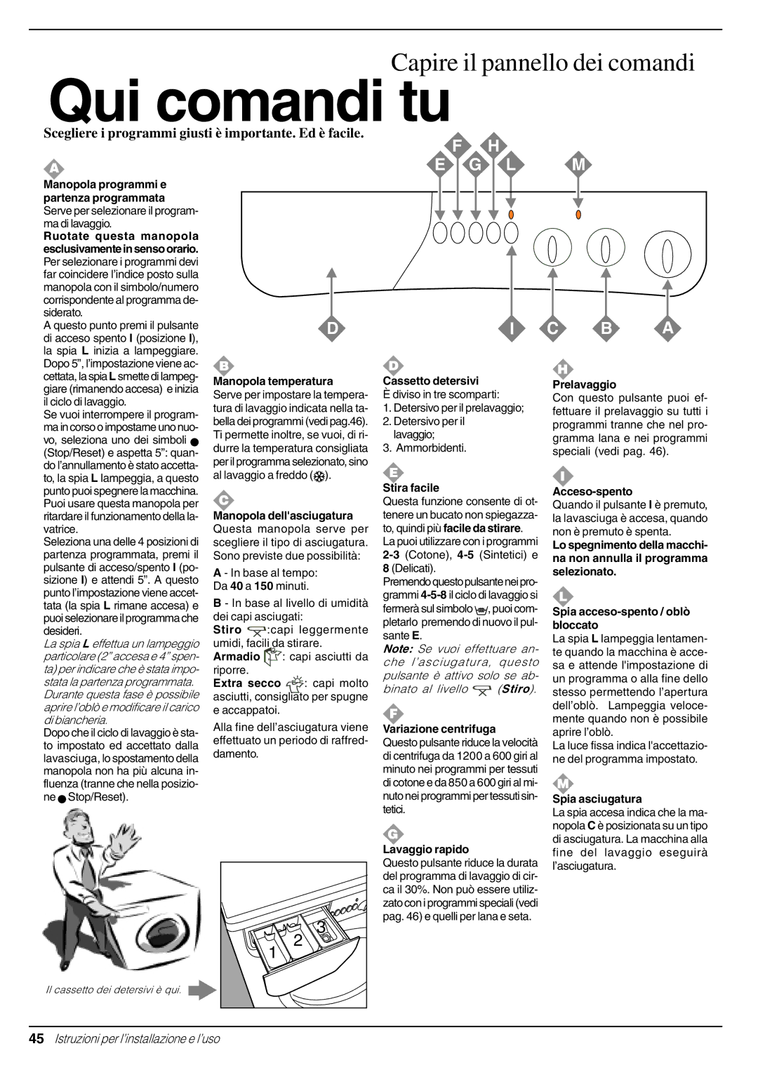 Indesit WD 125 T manual Manopola temperatura, Cassetto detersivi, Stira facile, Variazione centrifuga, Lavaggio rapido 