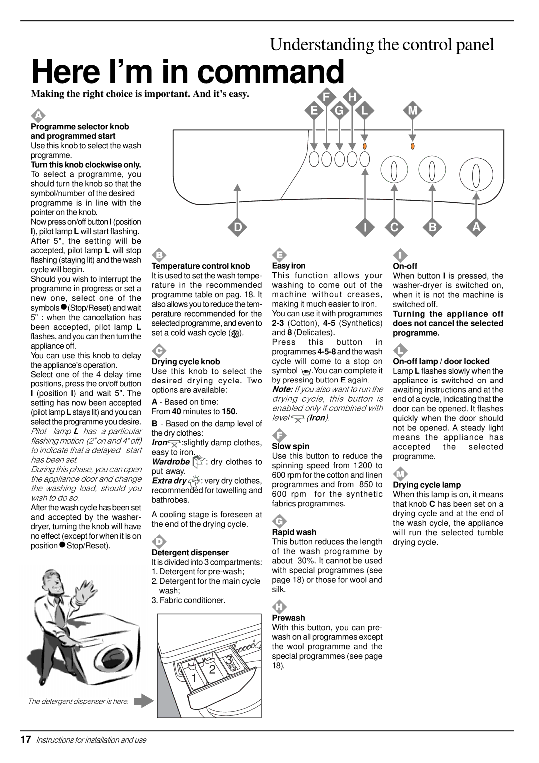 Indesit WD 125 TS Programme selector knob and programmed start, Temperature control knob, Drying cycle knob, Easy iron 