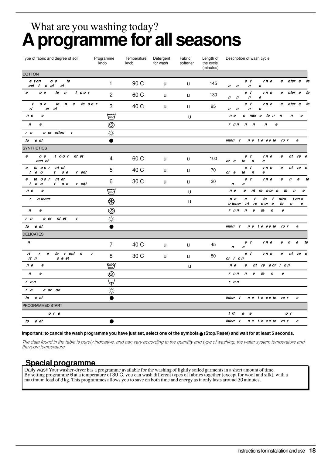 Indesit WD 125 TS manual Programme for all seasons 