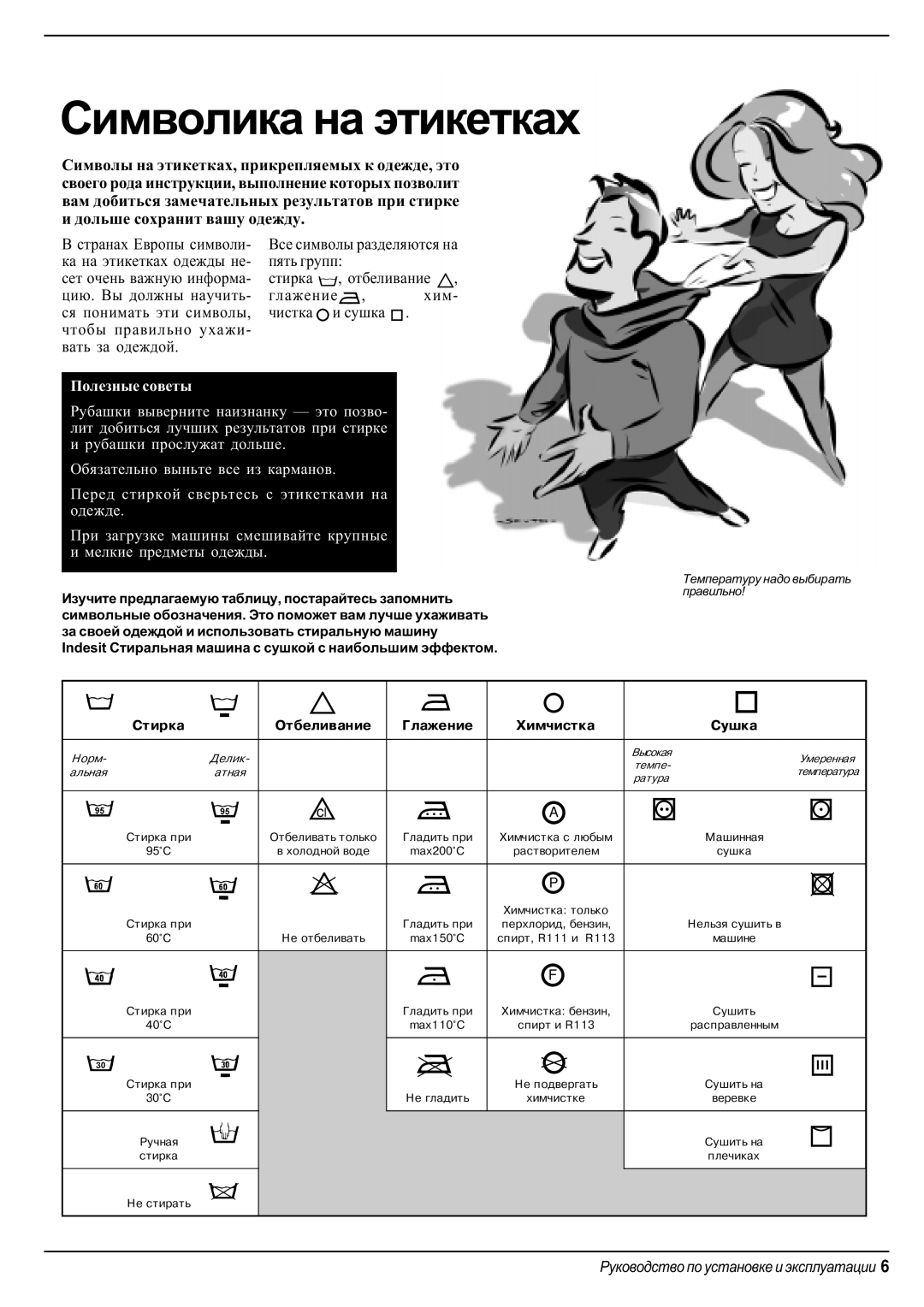 Indesit WD 125 TS manual Ñèìâîëèêà íà ýòèêåòêàõ, Ïÿòü ãðóïï Ñåò î÷åíü âàæíóþ èíôîðìà, Öèþ. Âû äîëæíû íàó÷èòü 