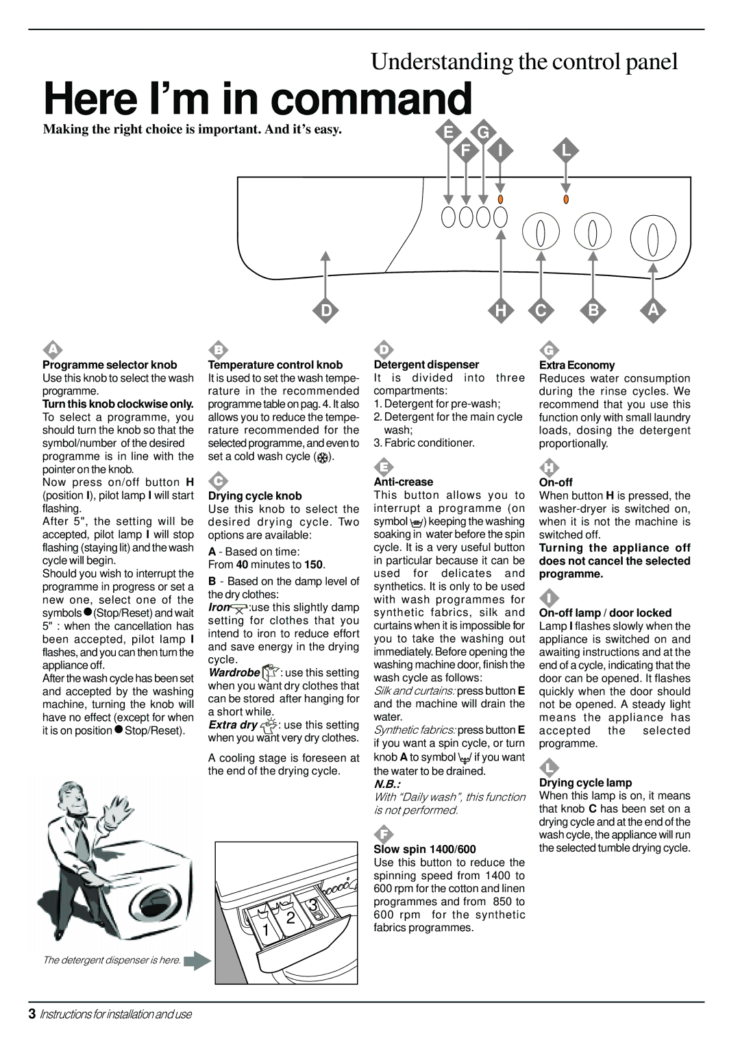 Indesit WD 14 manual Temperature control knob, Drying cycle knob, Detergent dispenser, Anti-crease, Extra Economy, On-off 
