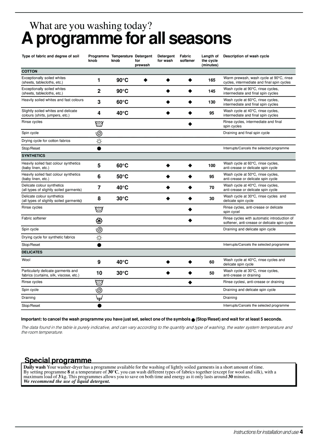 Indesit WD 14 manual Programme for all seasons 