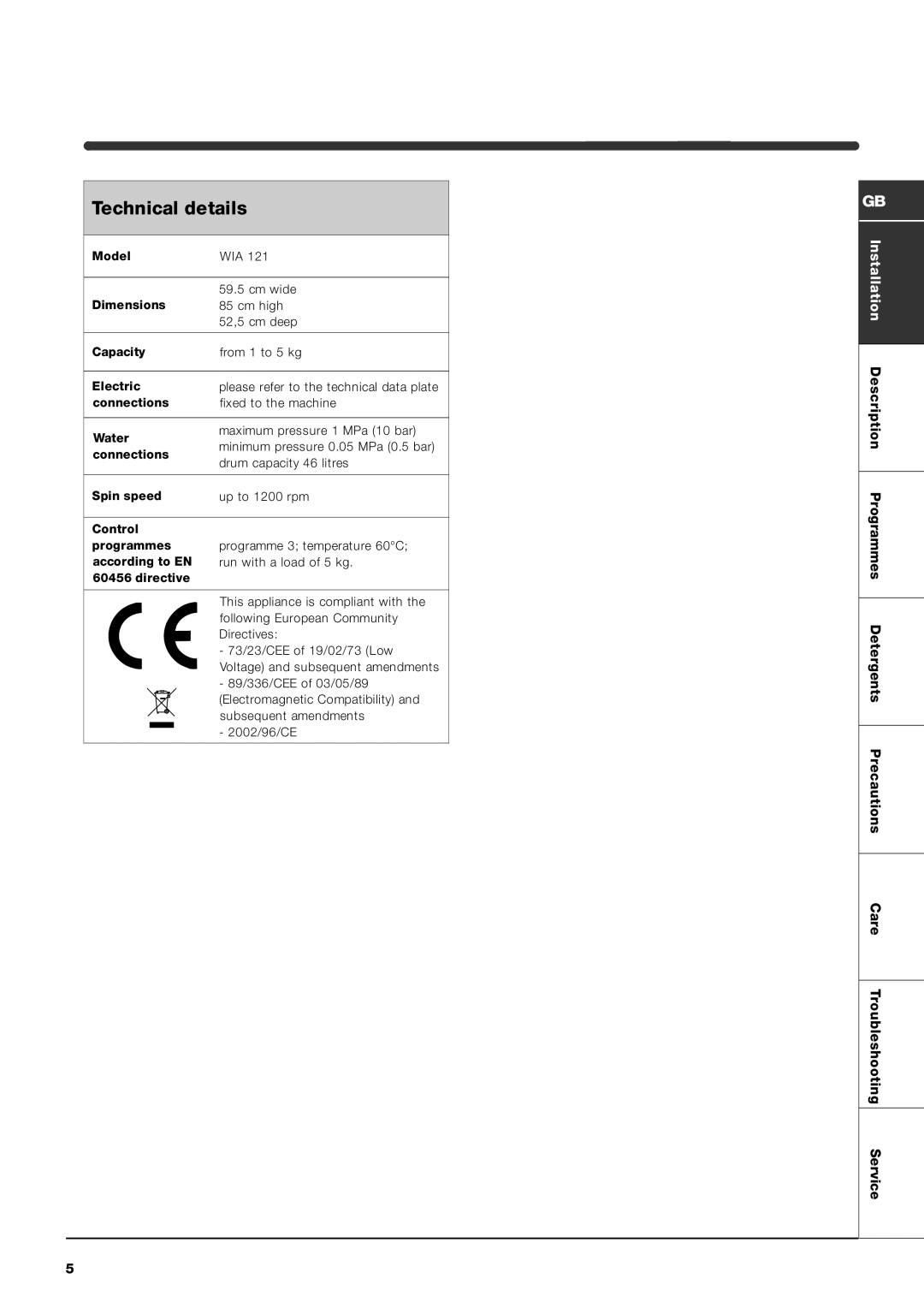 Indesit WIA 121 manual Technical details 