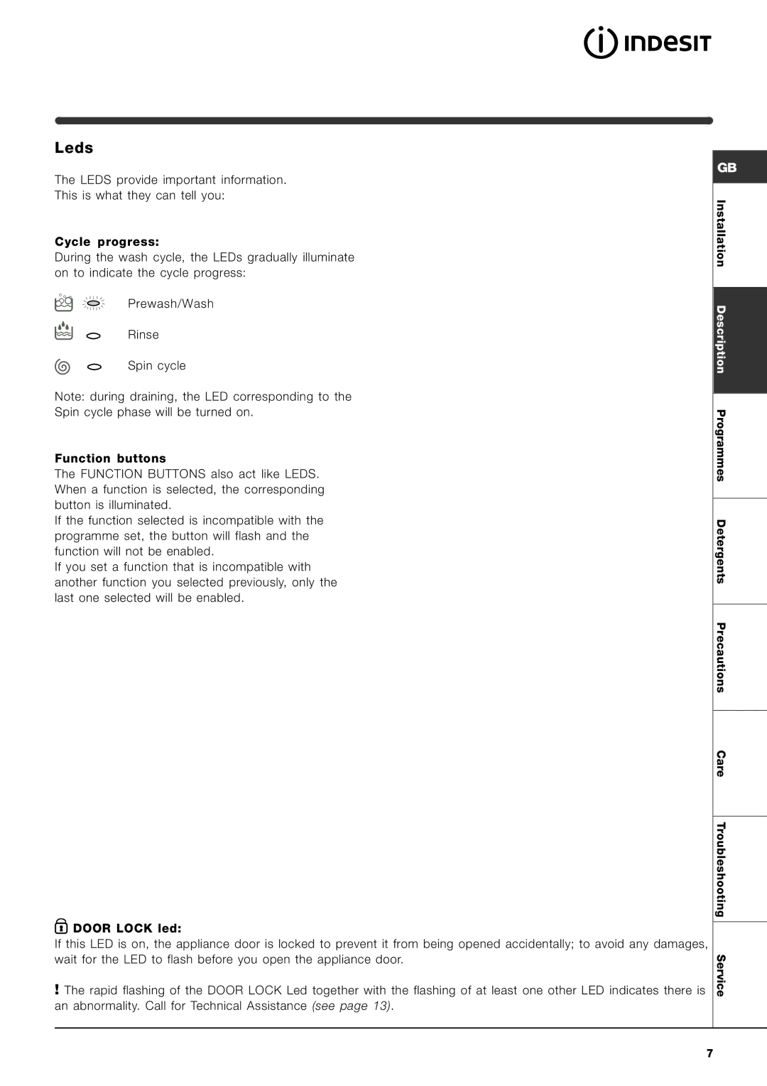 Indesit WIA 121 manual Leds 