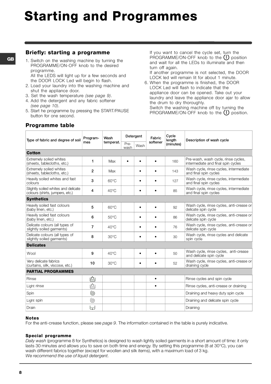 Indesit WIA 121 manual Starting and Programmes, Briefly starting a programme, Programme table 