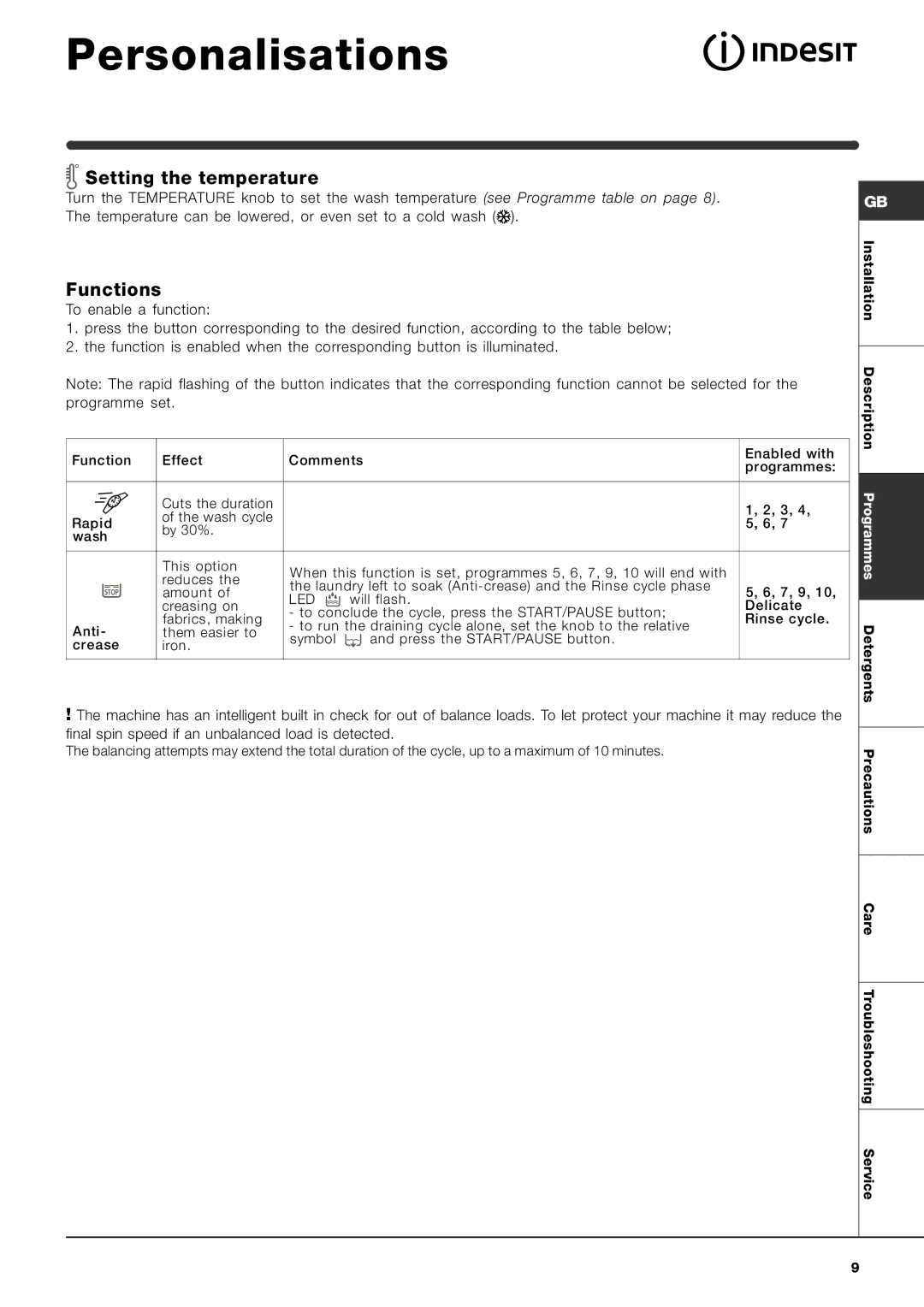 Indesit WIA 121 manual Personalisations, Setting the temperature, Functions 